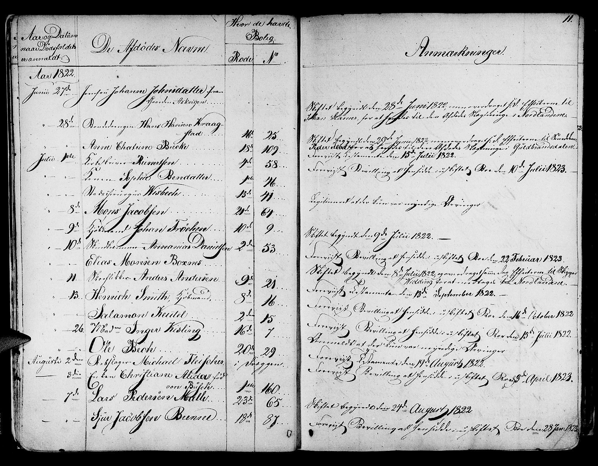 Byfogd og Byskriver i Bergen, AV/SAB-A-3401/06/06Na/L0001: Dødsfallsjournaler, 1821-1847, s. 10b-11a