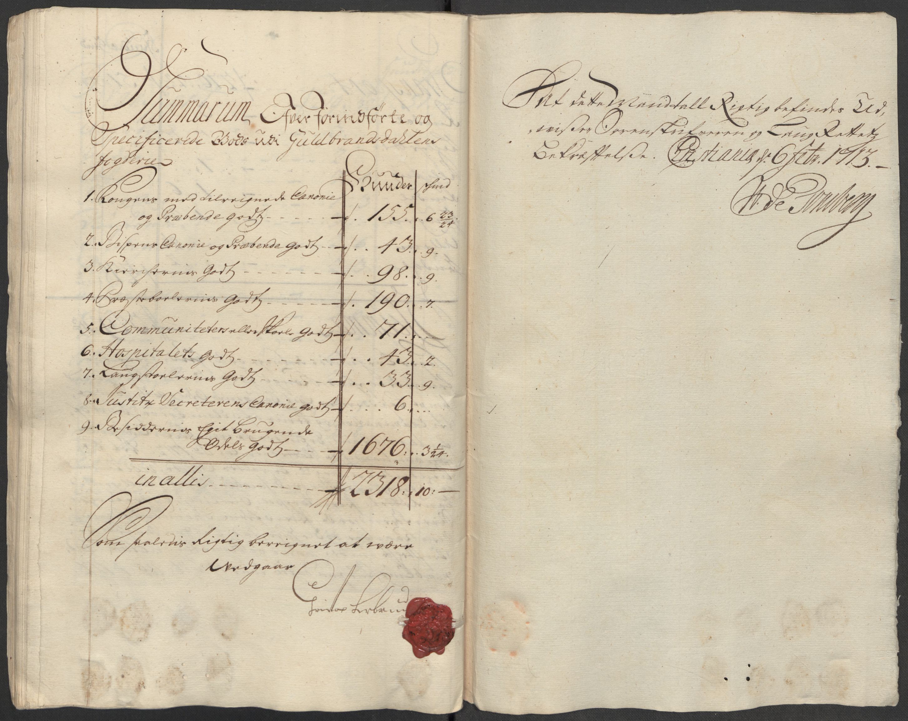 Rentekammeret inntil 1814, Reviderte regnskaper, Fogderegnskap, AV/RA-EA-4092/R17/L1181: Fogderegnskap Gudbrandsdal, 1712, s. 209