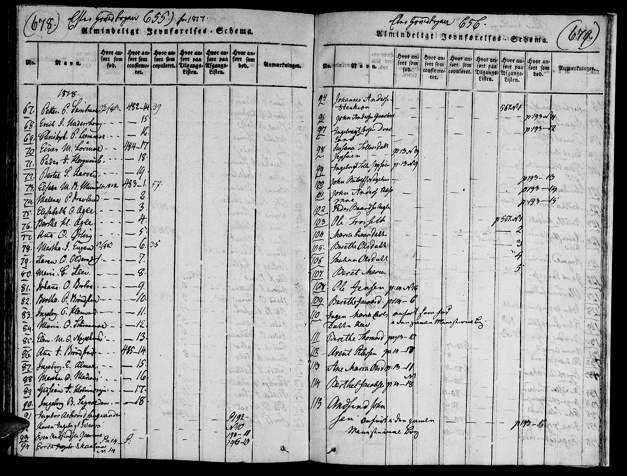 Ministerialprotokoller, klokkerbøker og fødselsregistre - Nord-Trøndelag, SAT/A-1458/749/L0479: Klokkerbok nr. 749C01, 1817-1829, s. 678-679