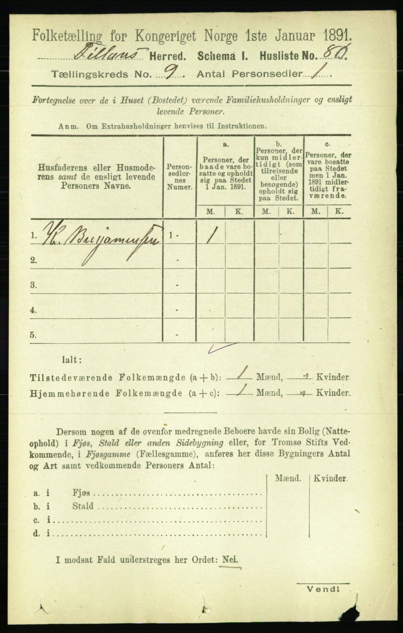 RA, Folketelling 1891 for 1616 Fillan herred, 1891, s. 2635