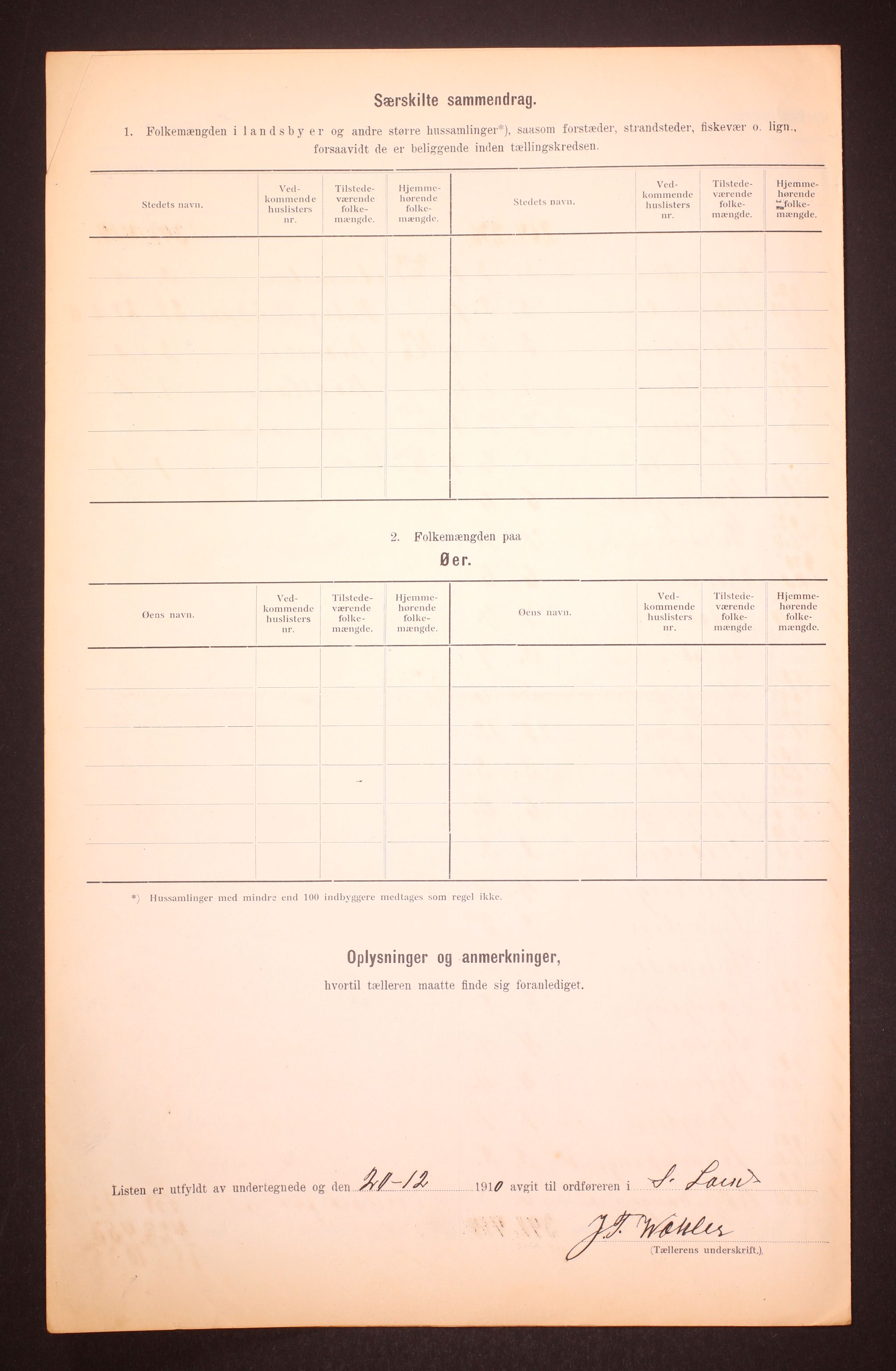 RA, Folketelling 1910 for 0536 Søndre Land herred, 1910, s. 15