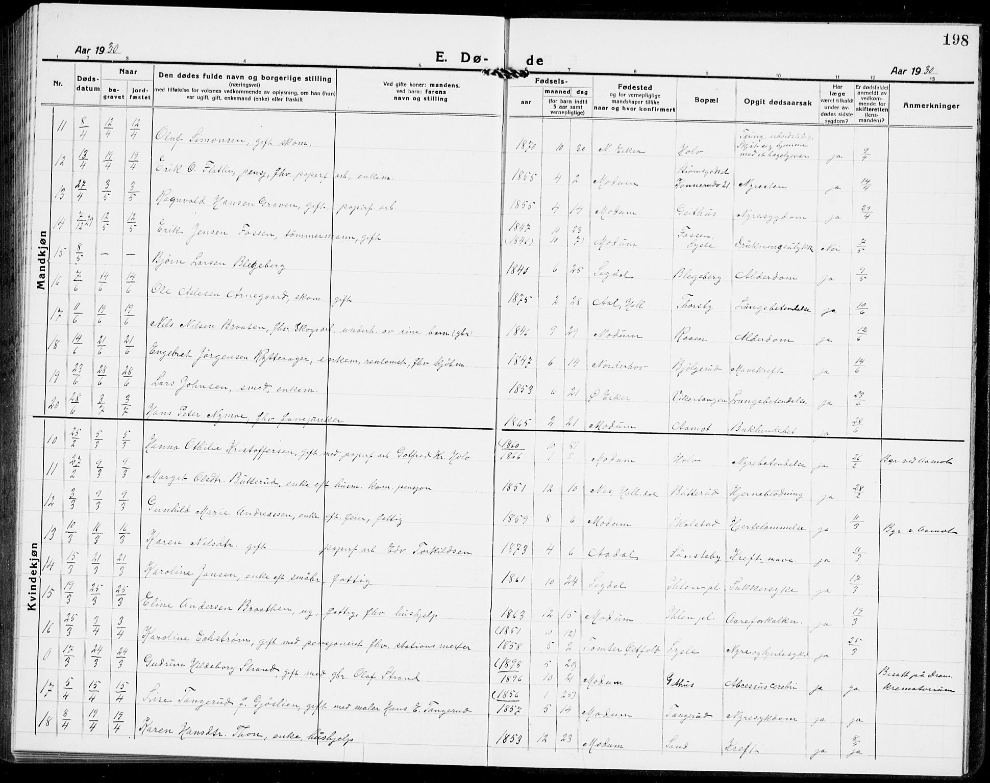 Modum kirkebøker, AV/SAKO-A-234/G/Ga/L0012: Klokkerbok nr. I 12, 1923-1933, s. 198