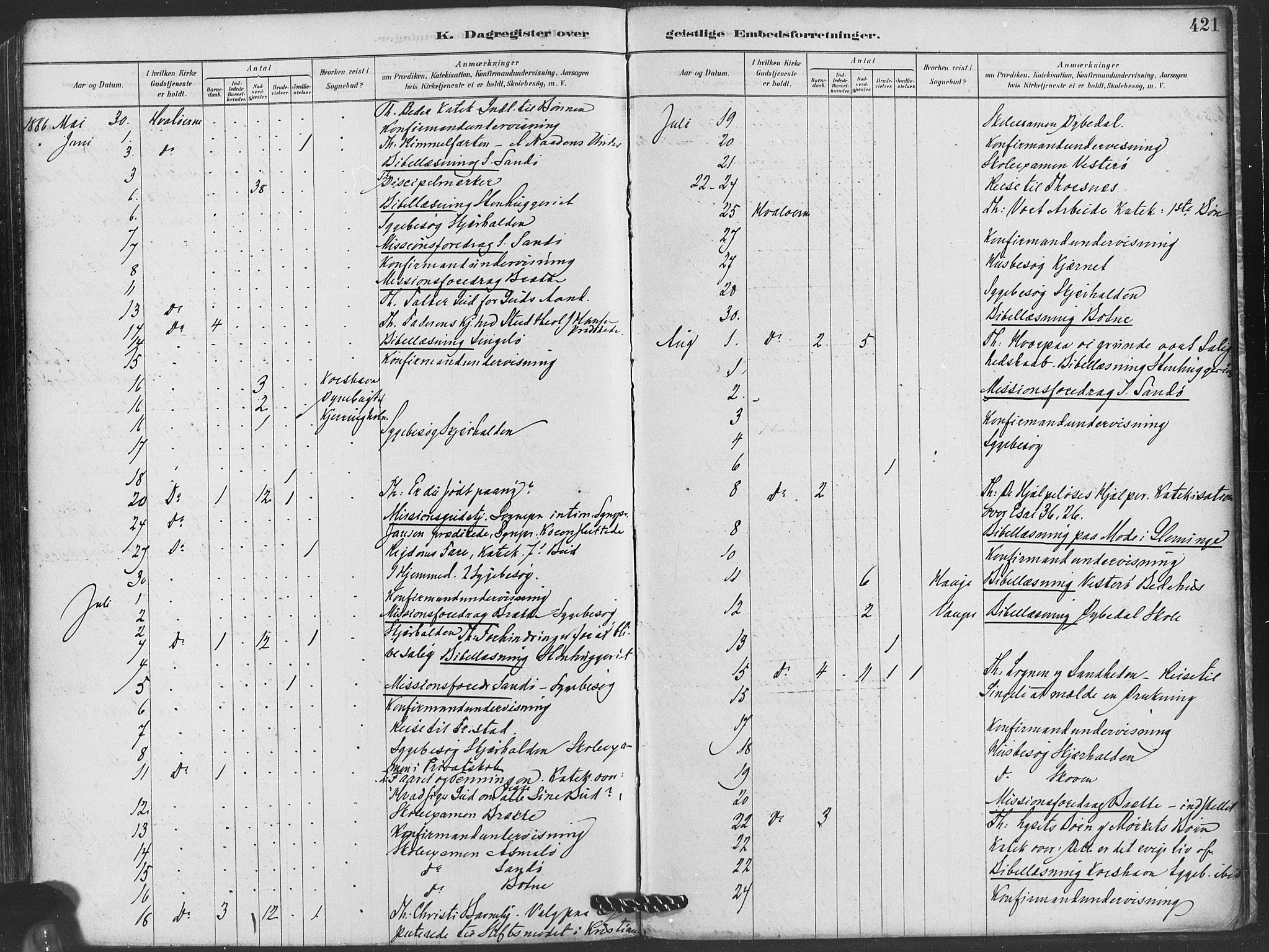 Hvaler prestekontor Kirkebøker, AV/SAO-A-2001/F/Fa/L0008: Ministerialbok nr. I 8, 1878-1895, s. 422