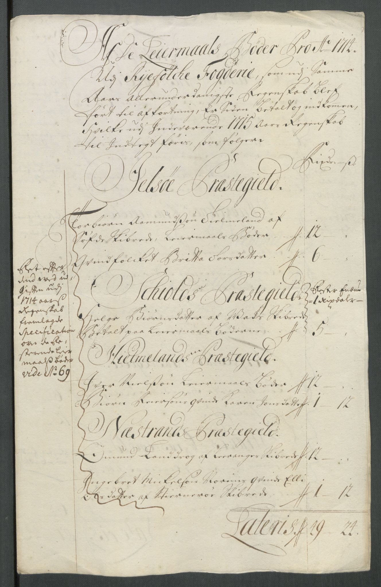 Rentekammeret inntil 1814, Reviderte regnskaper, Fogderegnskap, AV/RA-EA-4092/R47/L2868: Fogderegnskap Ryfylke, 1715, s. 282