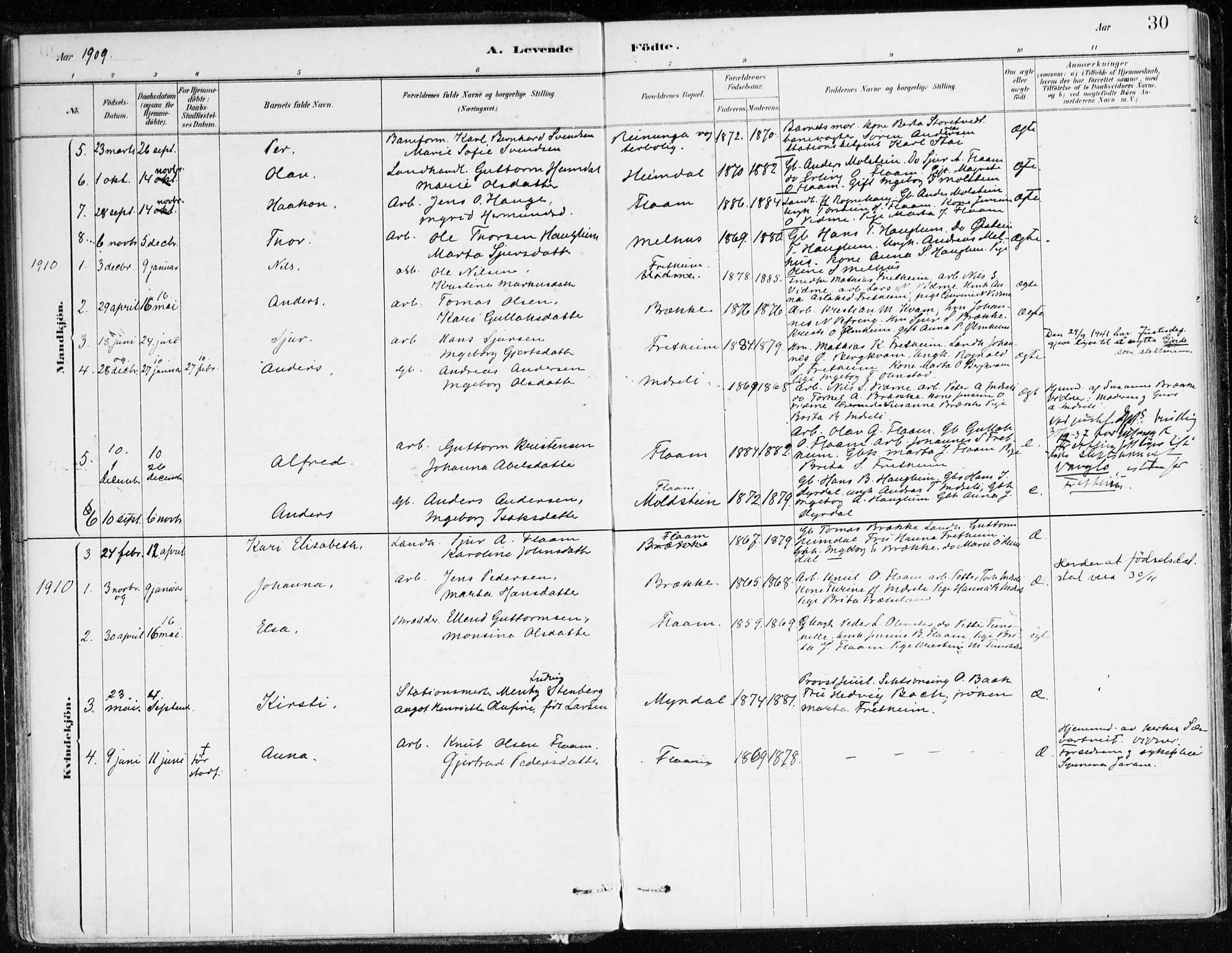 Aurland sokneprestembete, SAB/A-99937/H/Ha/Hac/L0001: Ministerialbok nr. C 1, 1880-1921, s. 30