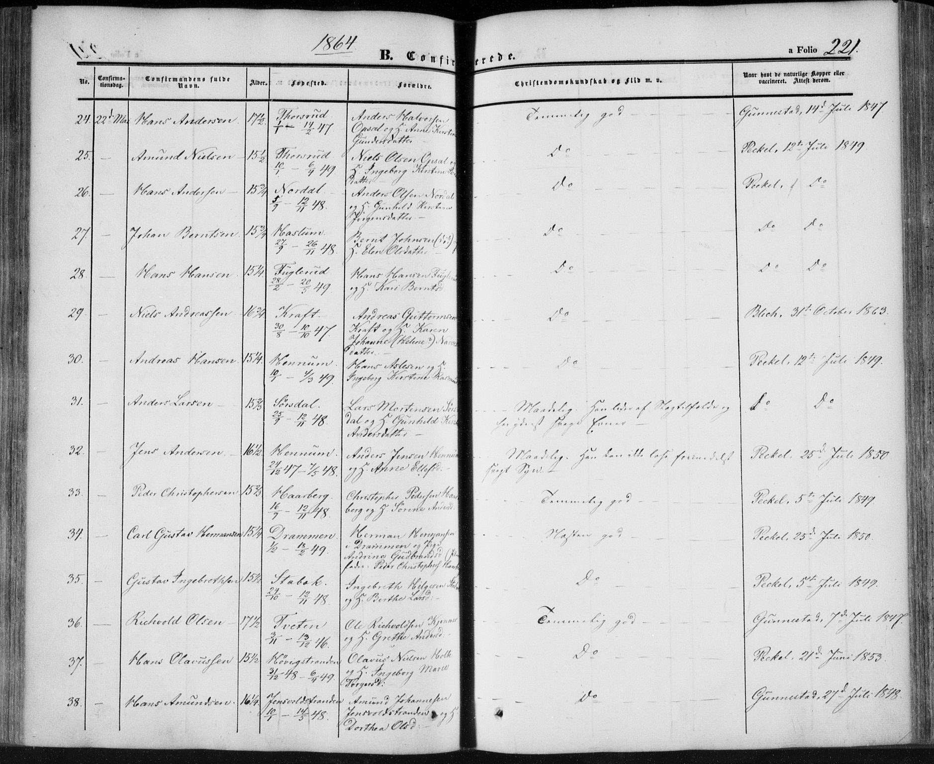 Lier kirkebøker, AV/SAKO-A-230/F/Fa/L0012: Ministerialbok nr. I 12, 1854-1864, s. 221