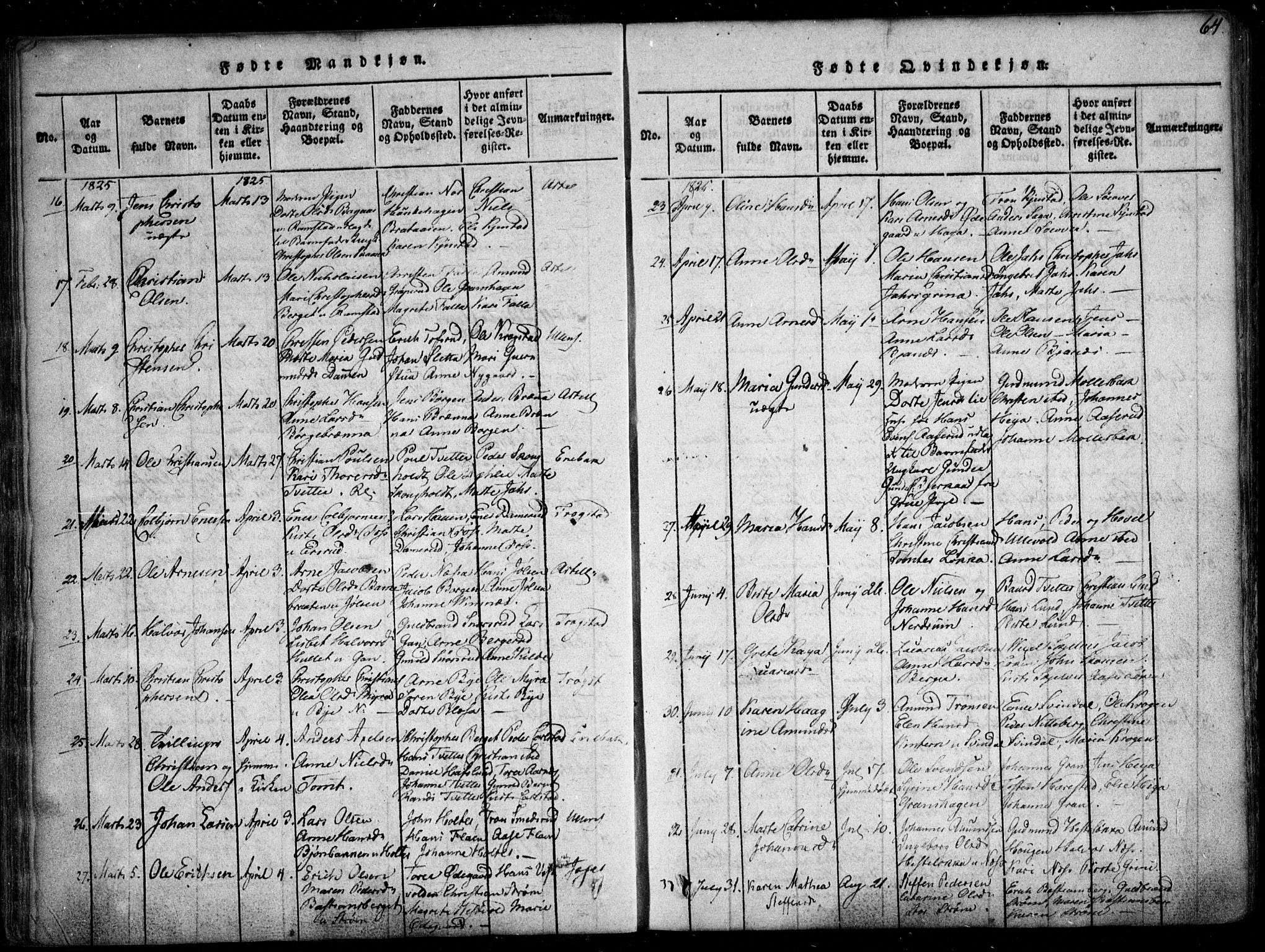 Fet prestekontor Kirkebøker, AV/SAO-A-10370a/F/Fa/L0008: Ministerialbok nr. I 8, 1815-1842, s. 64