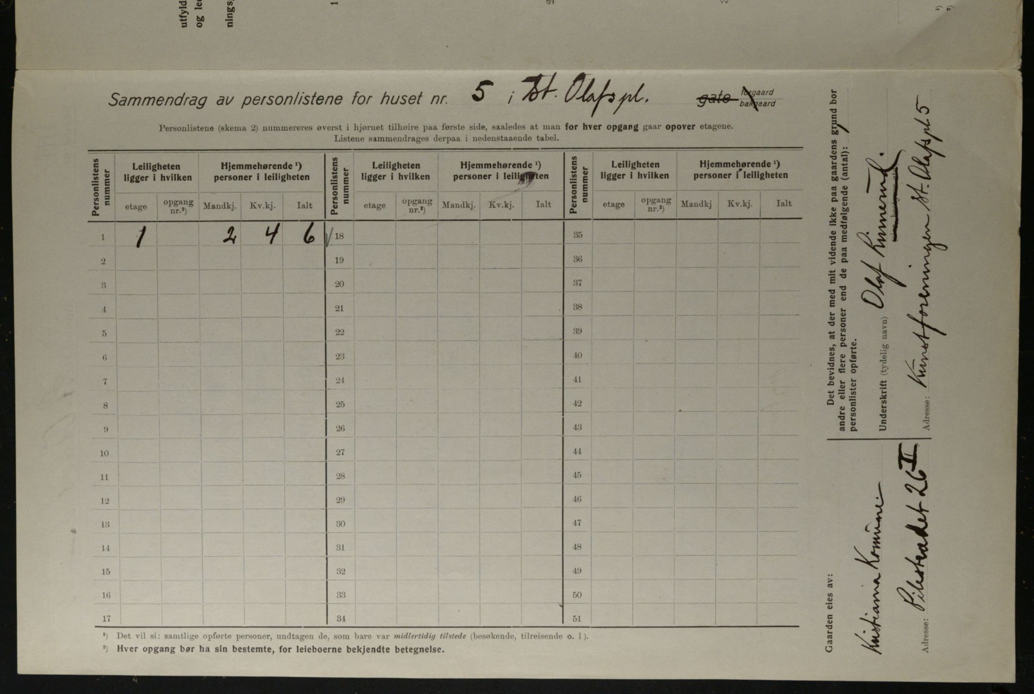 OBA, Kommunal folketelling 1.12.1923 for Kristiania, 1923, s. 97732