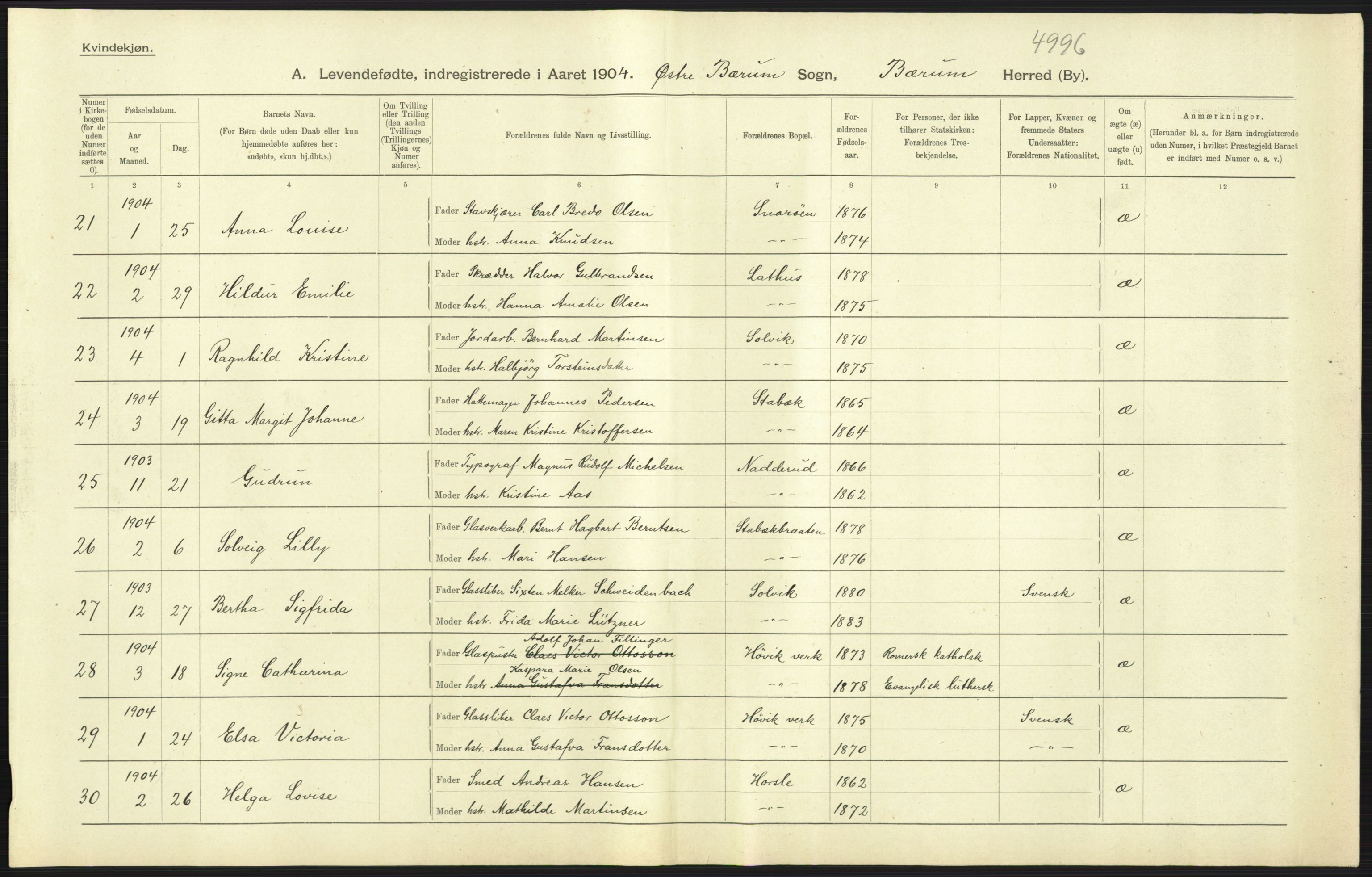 Statistisk sentralbyrå, Sosiodemografiske emner, Befolkning, AV/RA-S-2228/D/Df/Dfa/Dfab/L0002: Akershus amt: Fødte, gifte, døde, 1904, s. 35