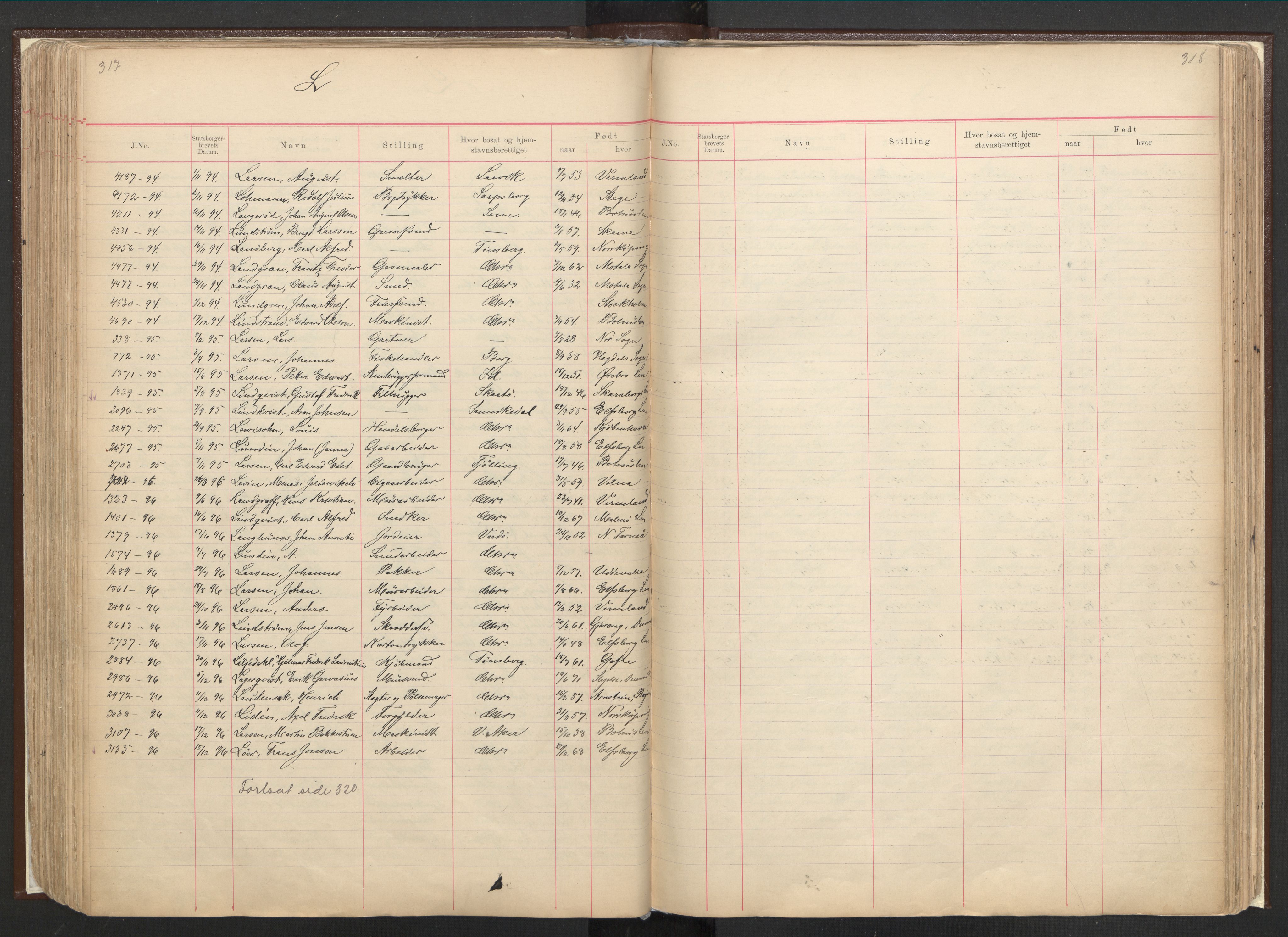 Justisdepartementet, 3. politikontor P3, AV/RA-S-1051/C/Cc/L0001: Journal over statsborgersaker, 1891-1946, s. 317-318