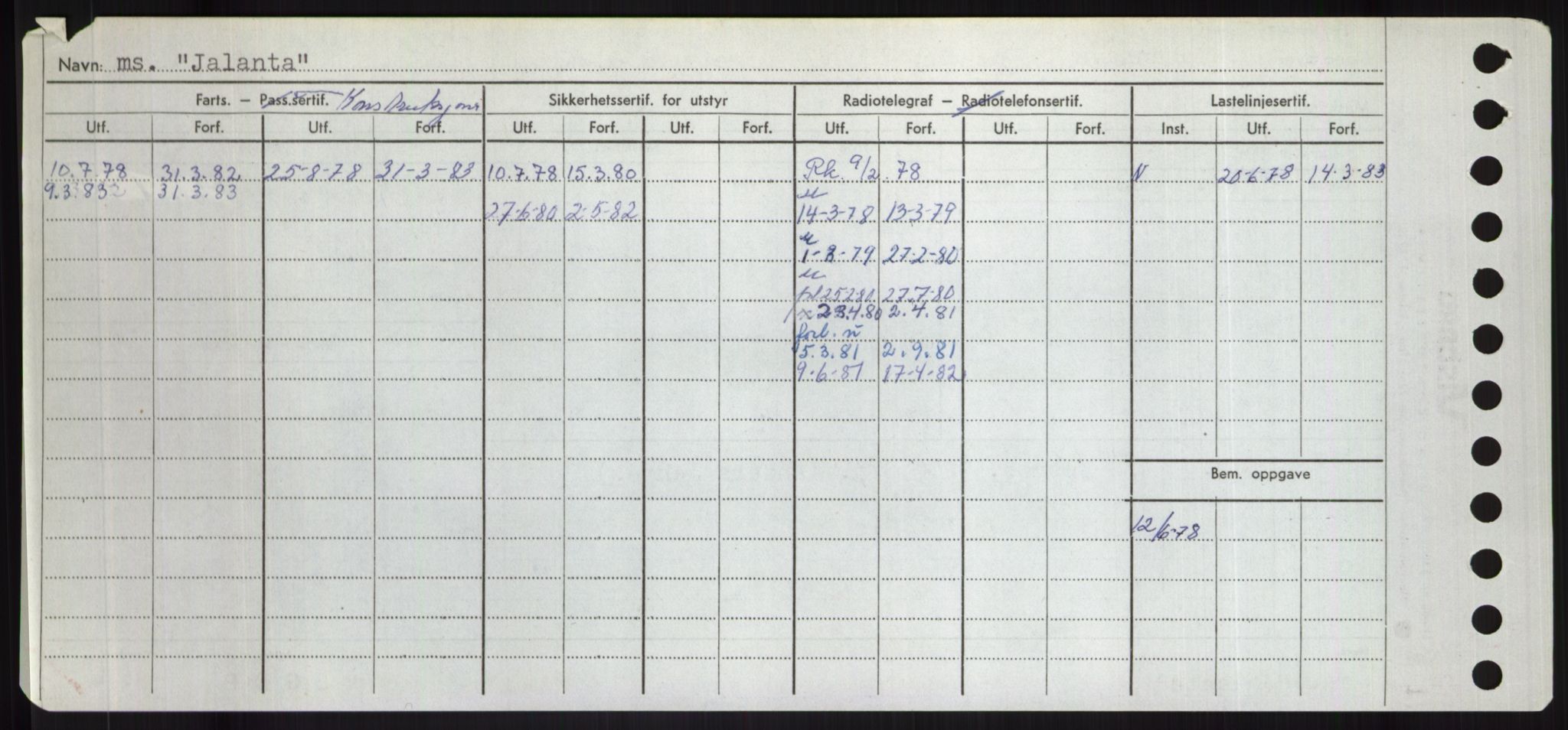 Sjøfartsdirektoratet med forløpere, Skipsmålingen, RA/S-1627/H/Hd/L0019: Fartøy, J, s. 60