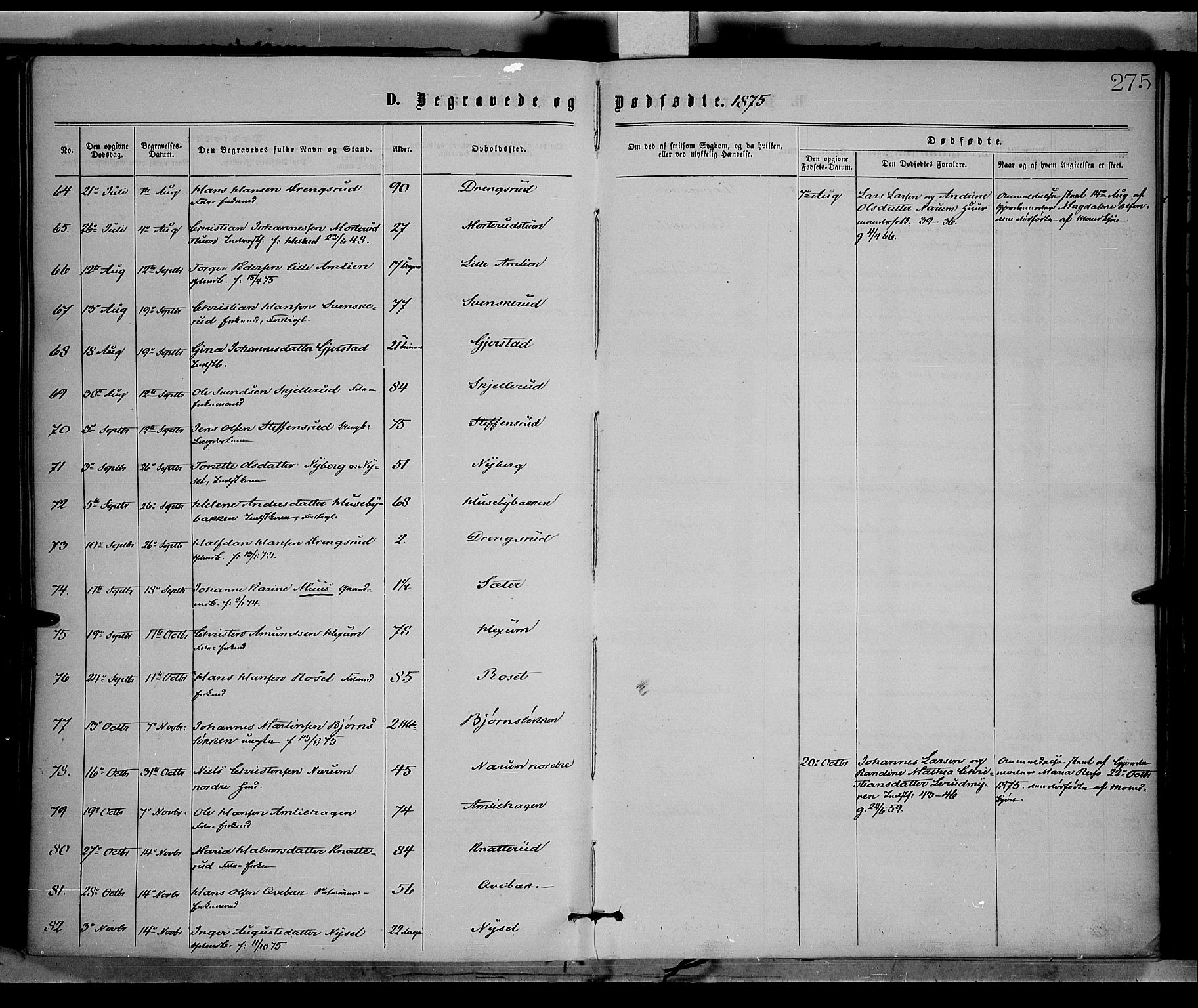 Vestre Toten prestekontor, AV/SAH-PREST-108/H/Ha/Haa/L0008: Ministerialbok nr. 8, 1870-1877, s. 275