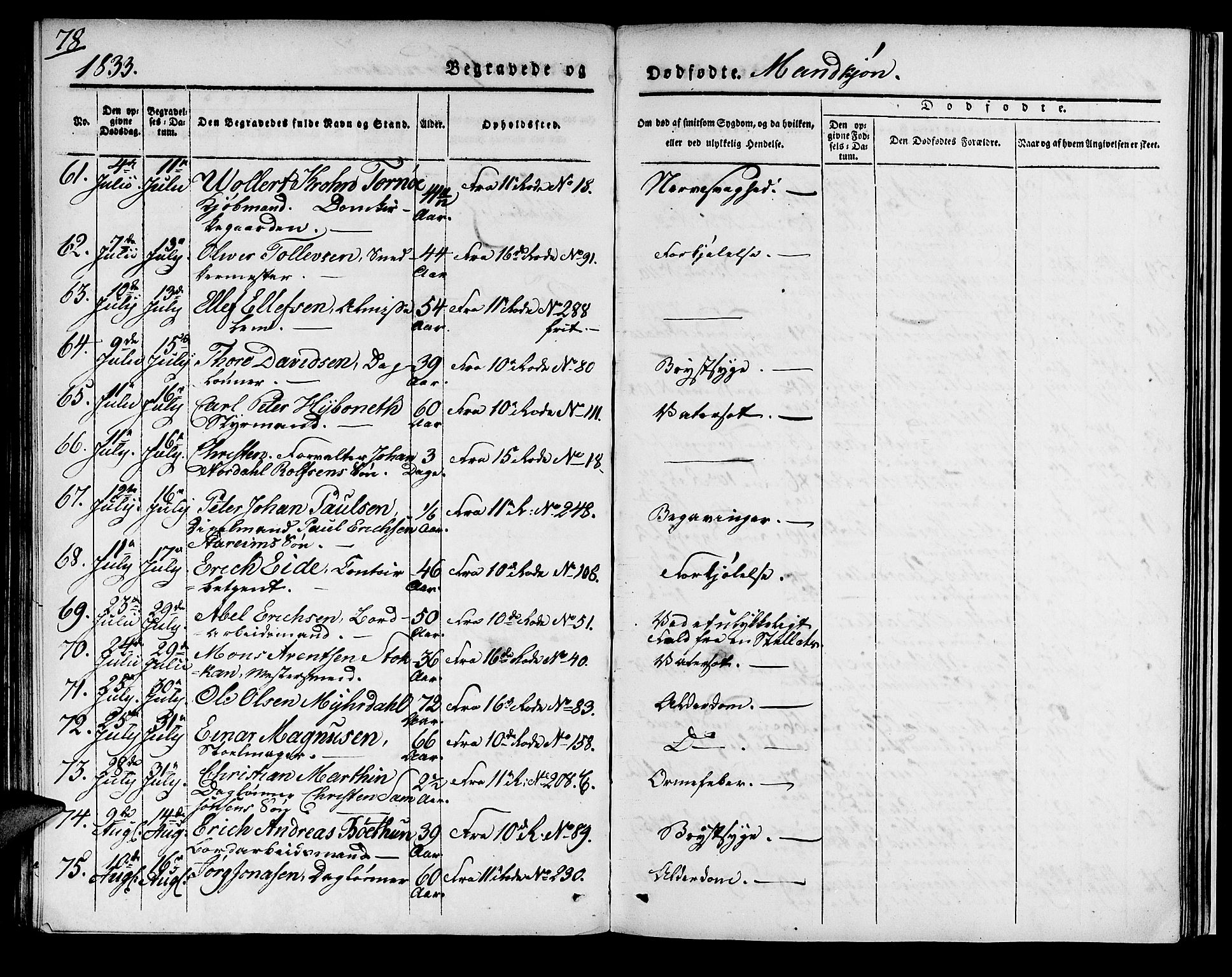 Domkirken sokneprestembete, AV/SAB-A-74801/H/Haa/L0014: Ministerialbok nr. A 13, 1830-1837, s. 78