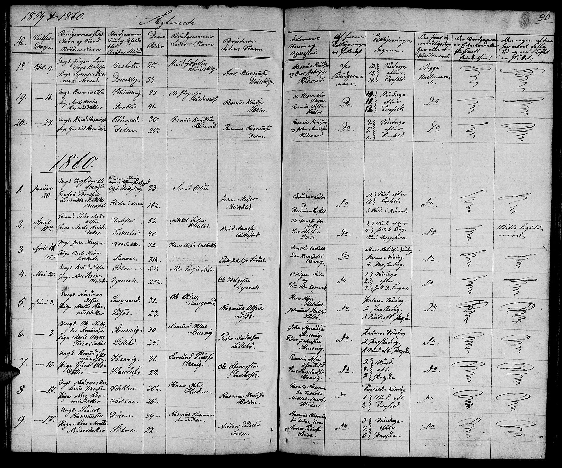 Ministerialprotokoller, klokkerbøker og fødselsregistre - Møre og Romsdal, AV/SAT-A-1454/511/L0156: Klokkerbok nr. 511C02, 1855-1863, s. 90