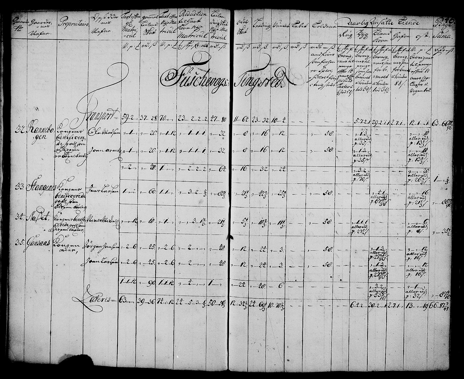 Rentekammeret inntil 1814, Realistisk ordnet avdeling, AV/RA-EA-4070/N/Nb/Nbf/L0179: Senja matrikkelprotokoll, 1723, s. 50