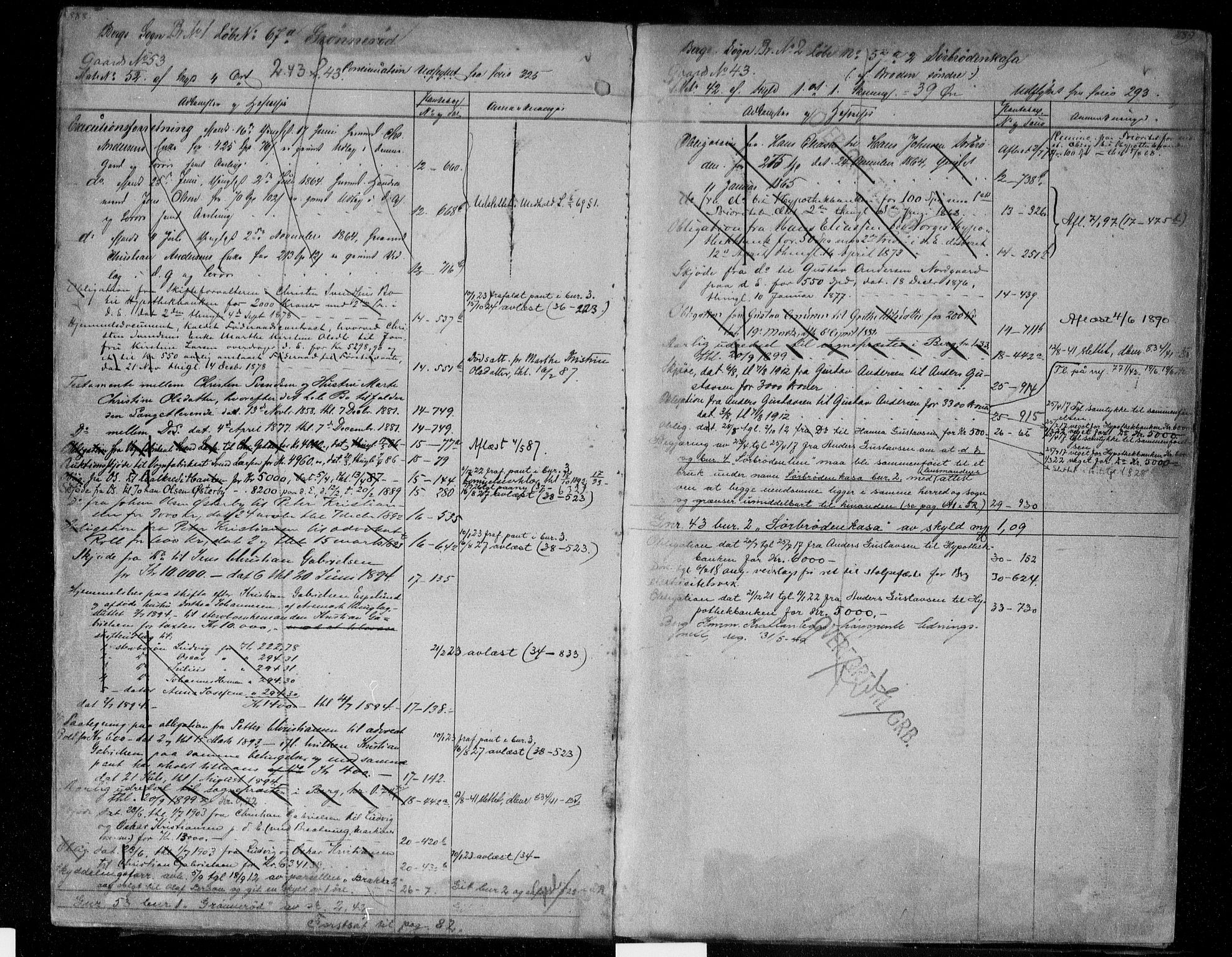 Idd og Marker sorenskriveri, AV/SAO-A-10283/G/Ga/Gac/L0004b: Panteregister nr. II 4b, 1848-1953, s. 888-889