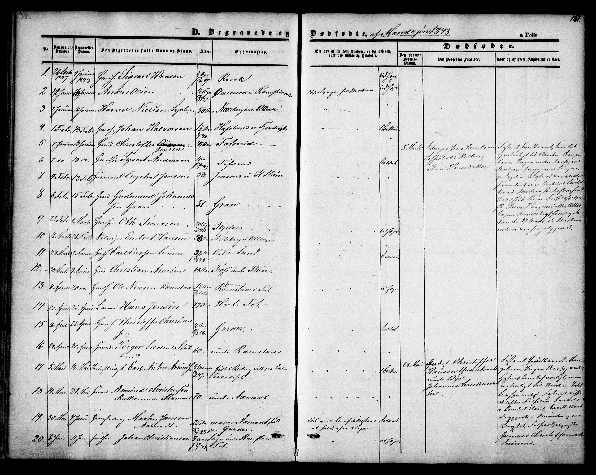 Fet prestekontor Kirkebøker, AV/SAO-A-10370a/F/Fa/L0010: Ministerialbok nr. I 10, 1847-1859, s. 161