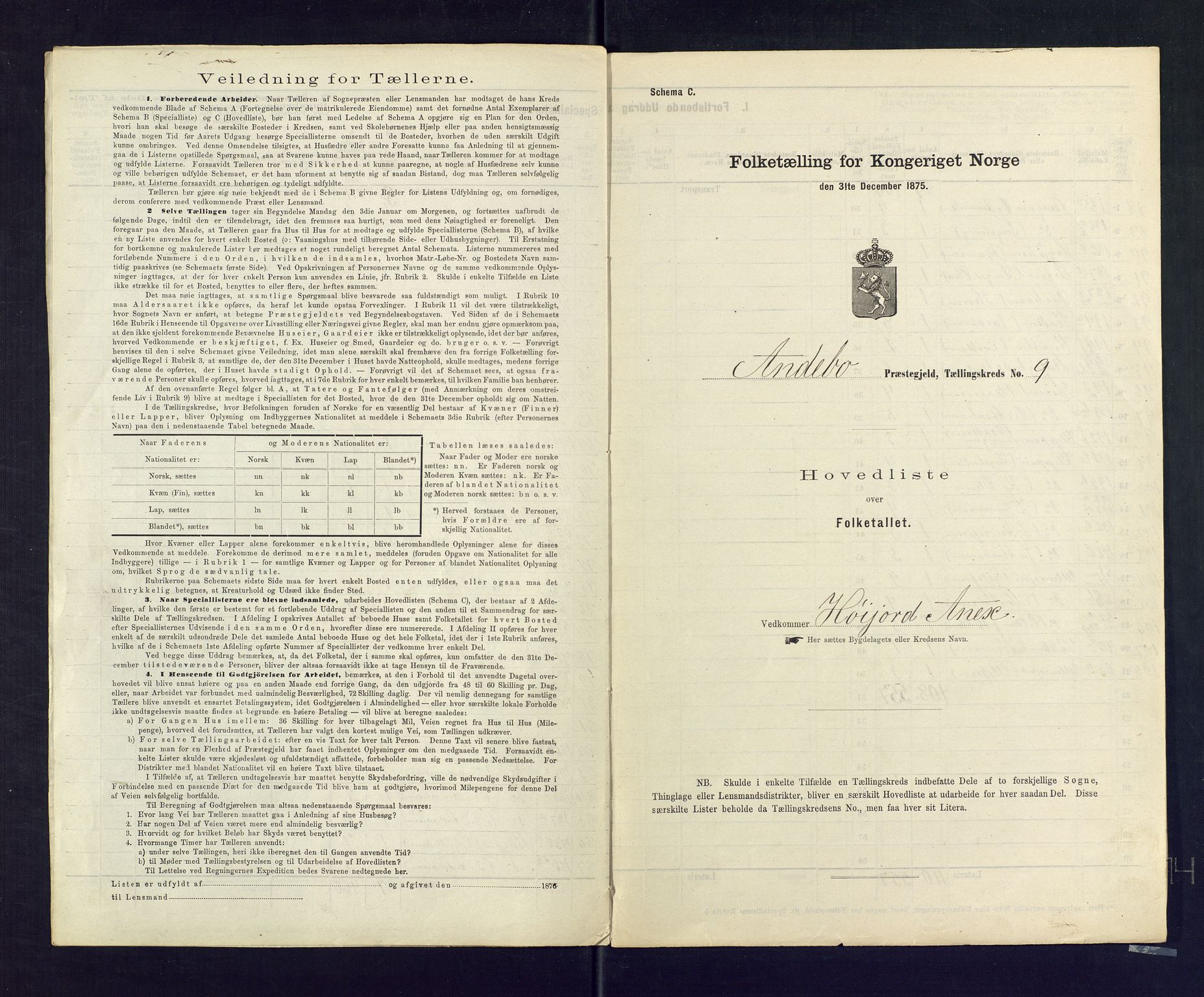 SAKO, Folketelling 1875 for 0719P Andebu prestegjeld, 1875, s. 35