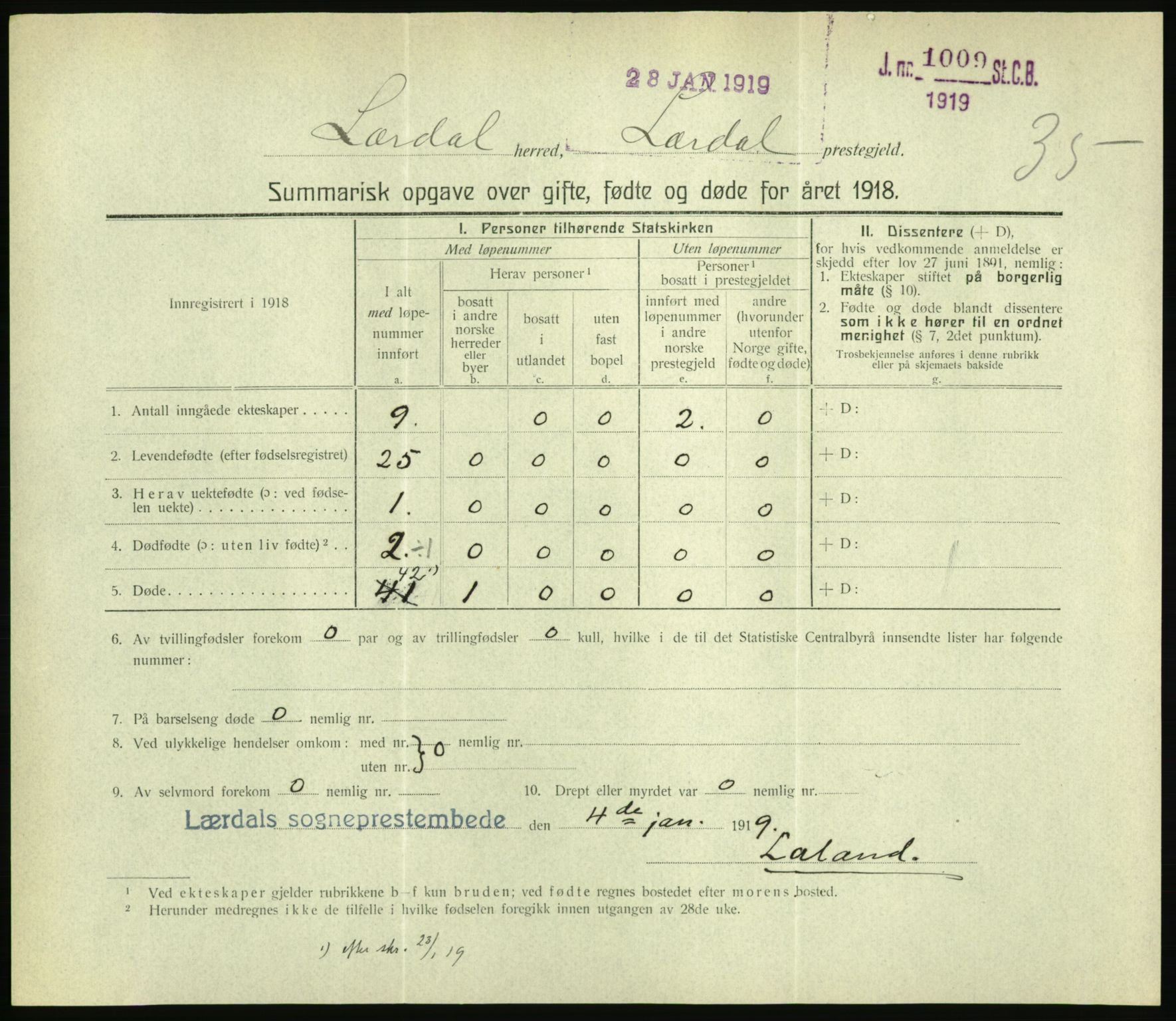 Statistisk sentralbyrå, Sosiodemografiske emner, Befolkning, RA/S-2228/D/Df/Dfb/Dfbh/L0059: Summariske oppgaver over gifte, fødte og døde for hele landet., 1918, s. 1039