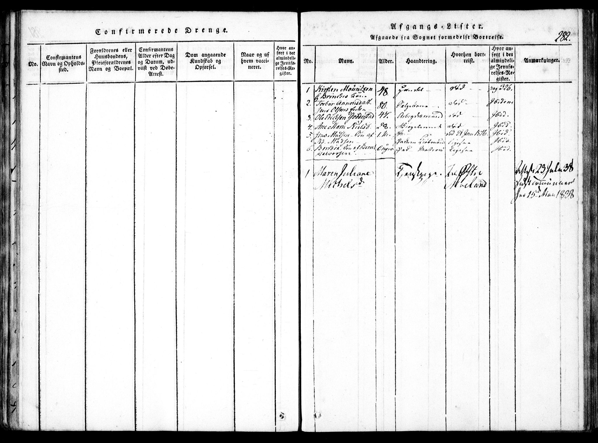 Arendal sokneprestkontor, Trefoldighet, SAK/1111-0040/F/Fa/L0004: Ministerialbok nr. A 4, 1816-1839, s. 282