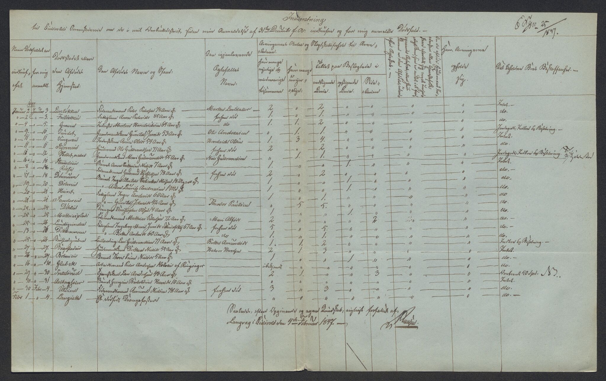 Eidsvoll tingrett, AV/SAO-A-10371/H/Ha/Hab/L0002: Dødsfallslister, 1832-1850, s. 467