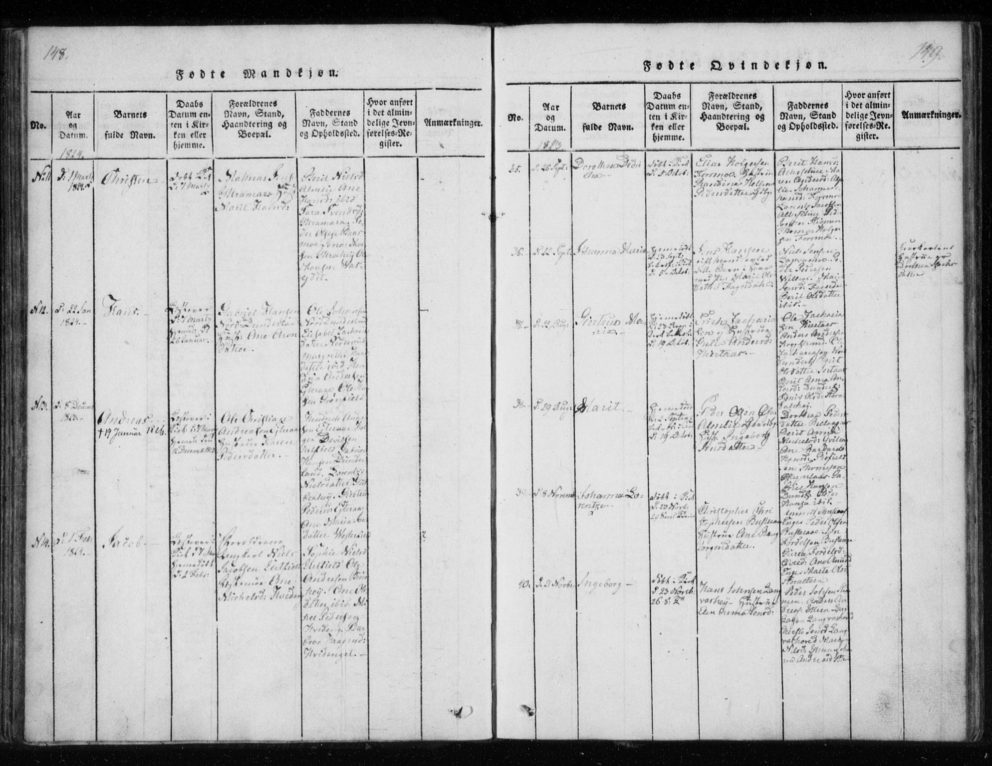 Ministerialprotokoller, klokkerbøker og fødselsregistre - Nordland, AV/SAT-A-1459/825/L0353: Ministerialbok nr. 825A07, 1820-1826, s. 148-149