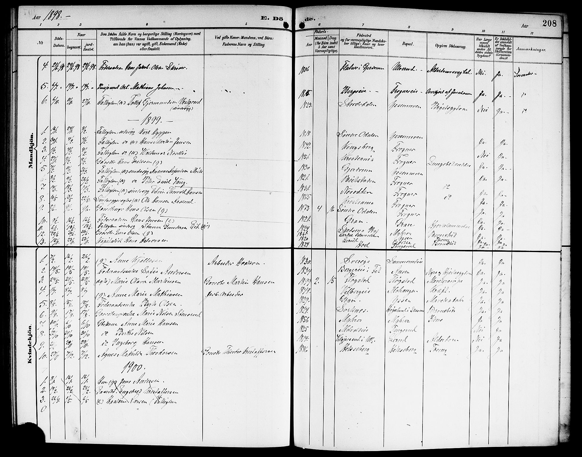 Sørum prestekontor Kirkebøker, SAO/A-10303/G/Ga/L0006: Klokkerbok nr. I 6, 1894-1906, s. 208