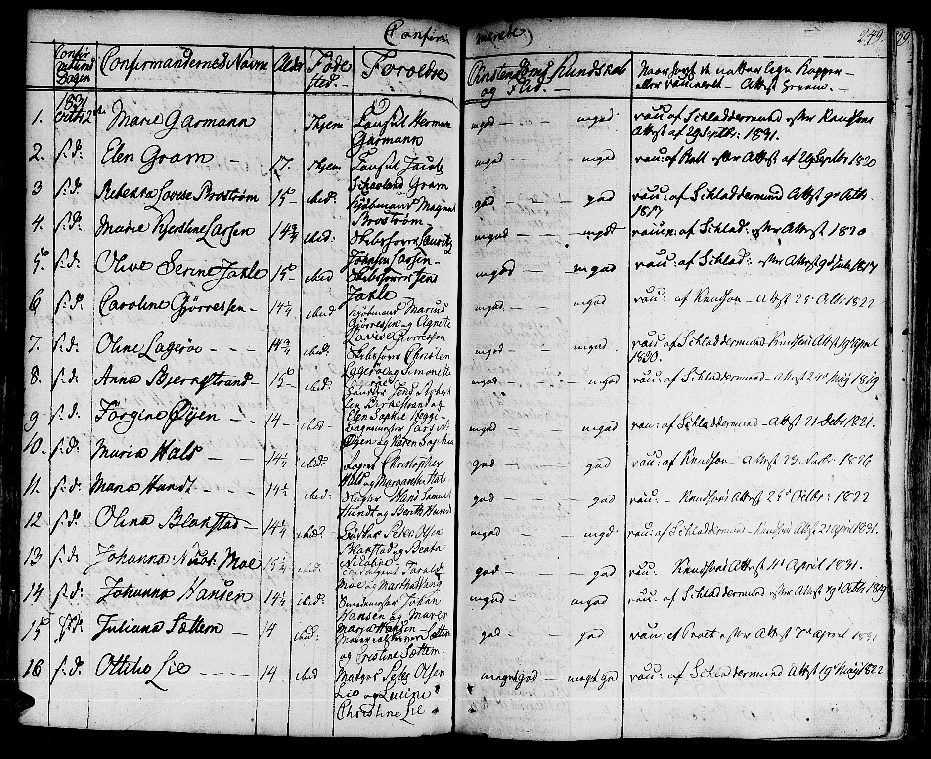 Ministerialprotokoller, klokkerbøker og fødselsregistre - Sør-Trøndelag, SAT/A-1456/601/L0045: Ministerialbok nr. 601A13, 1821-1831, s. 249