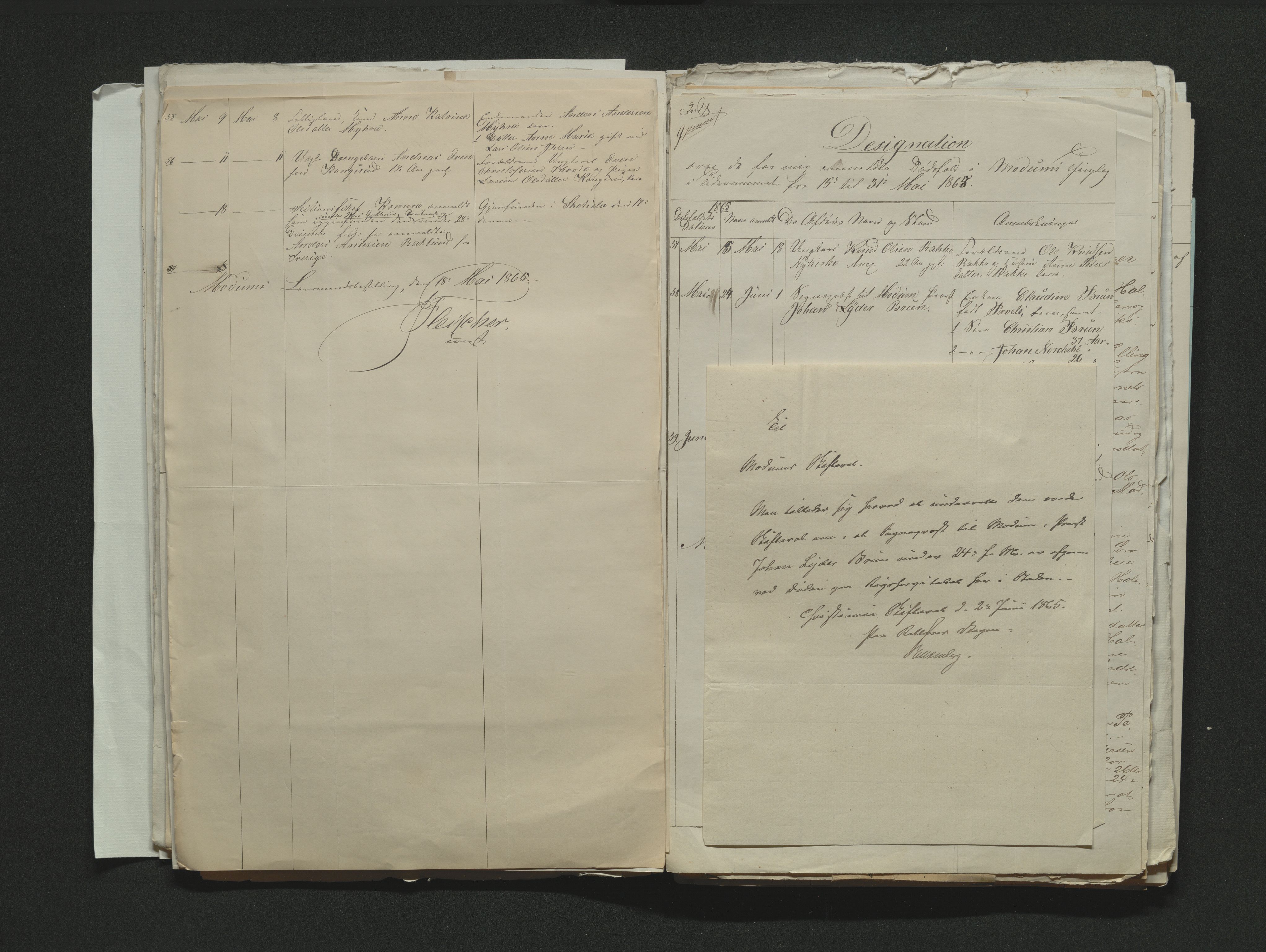 Eiker, Modum og Sigdal sorenskriveri, AV/SAKO-A-123/H/Ha/Hab/L0011: Dødsfallsmeldinger, 1862-1865, s. 580