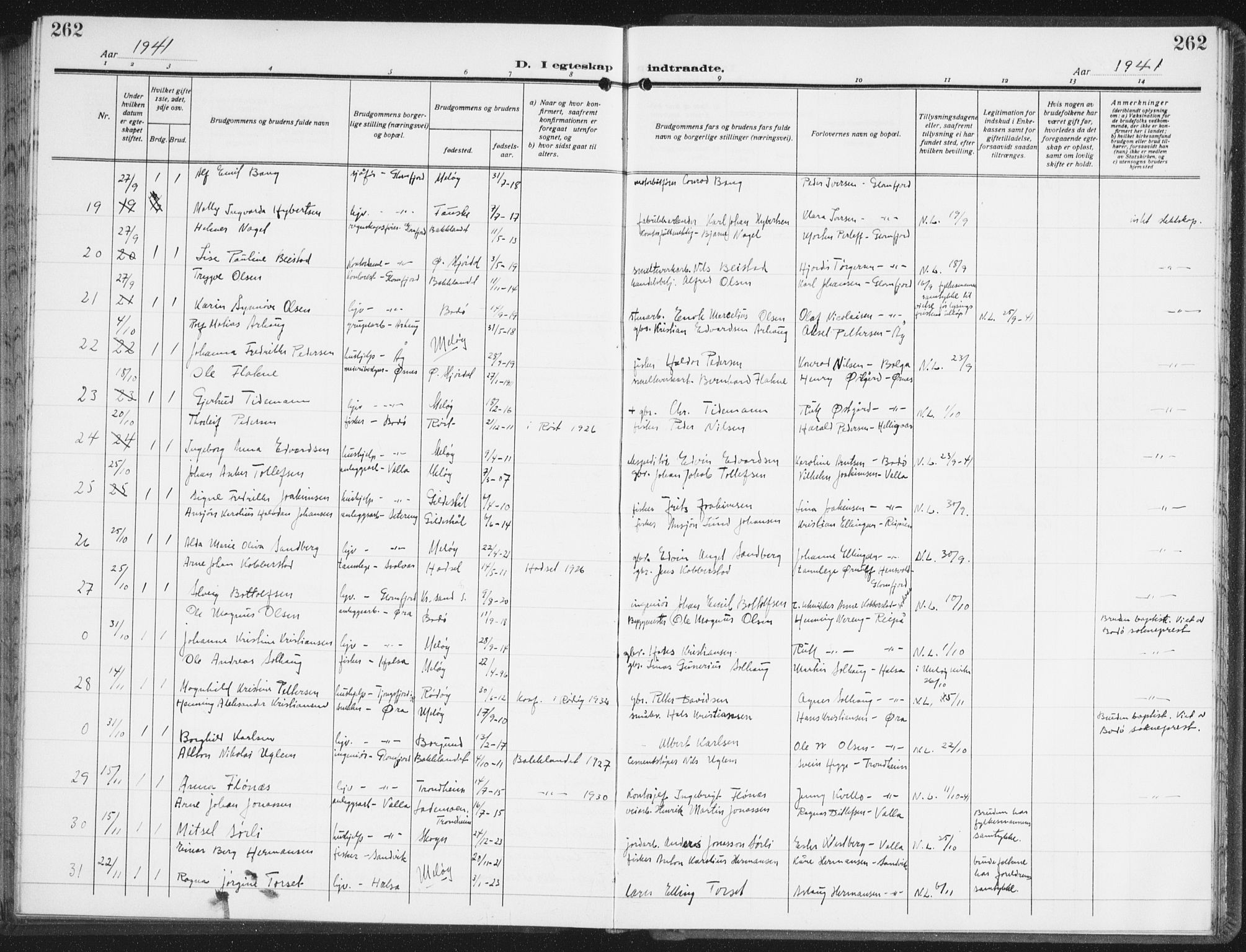 Ministerialprotokoller, klokkerbøker og fødselsregistre - Nordland, AV/SAT-A-1459/843/L0640: Klokkerbok nr. 843C09, 1925-1941, s. 262