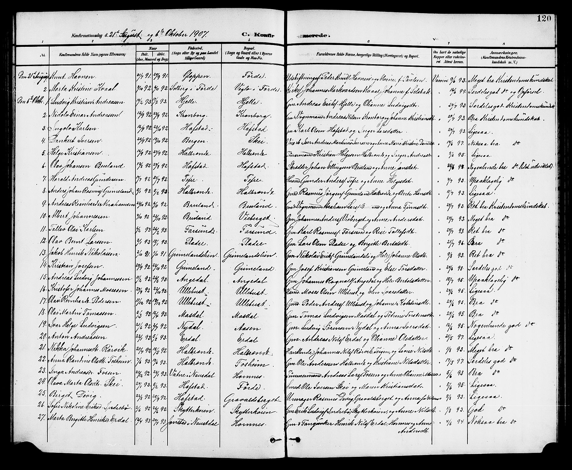 Førde sokneprestembete, AV/SAB-A-79901/H/Hab/Haba/L0003: Klokkerbok nr. A 3, 1899-1924, s. 120