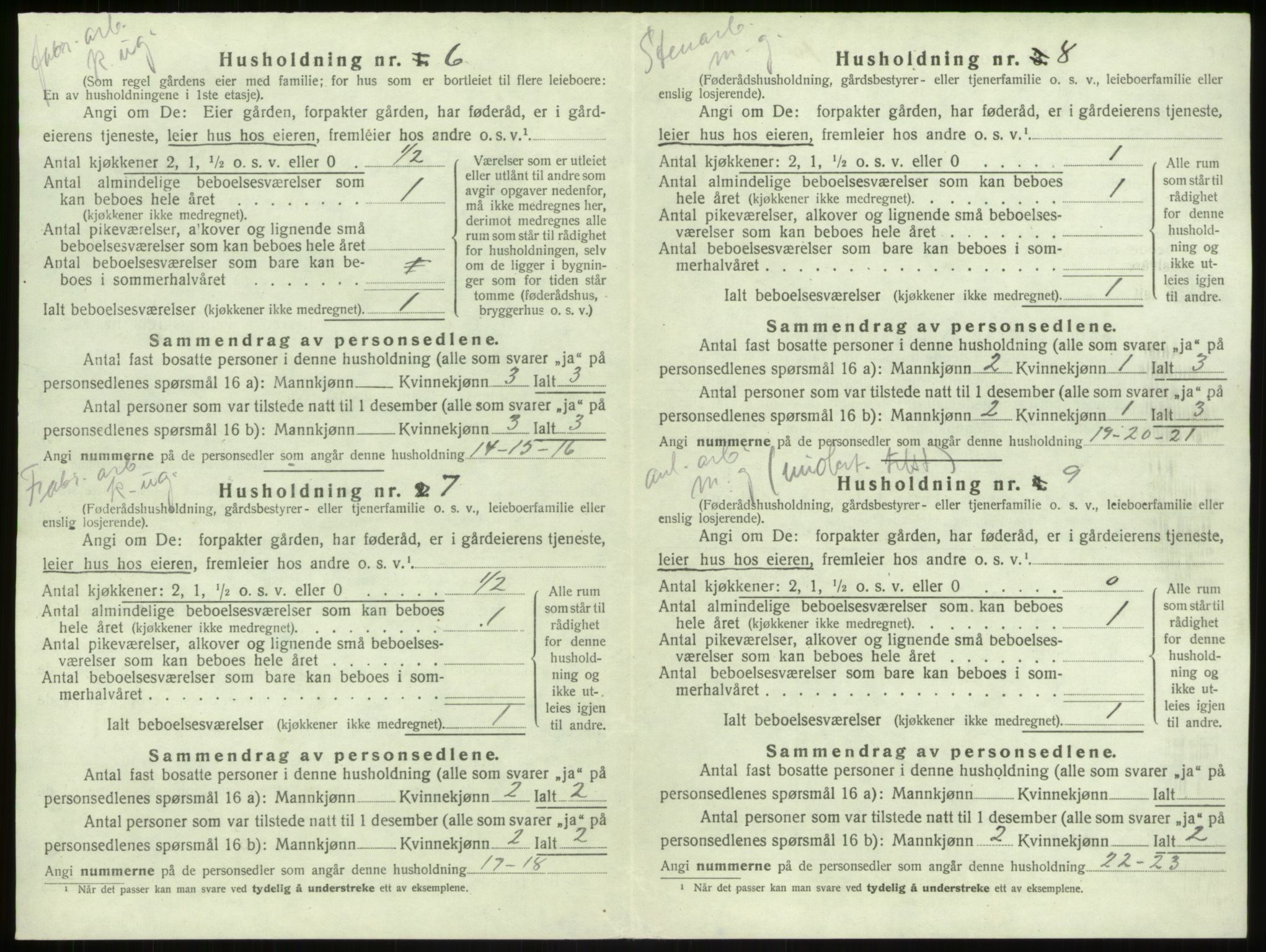 SAB, Folketelling 1920 for 1250 Haus herred, 1920, s. 368