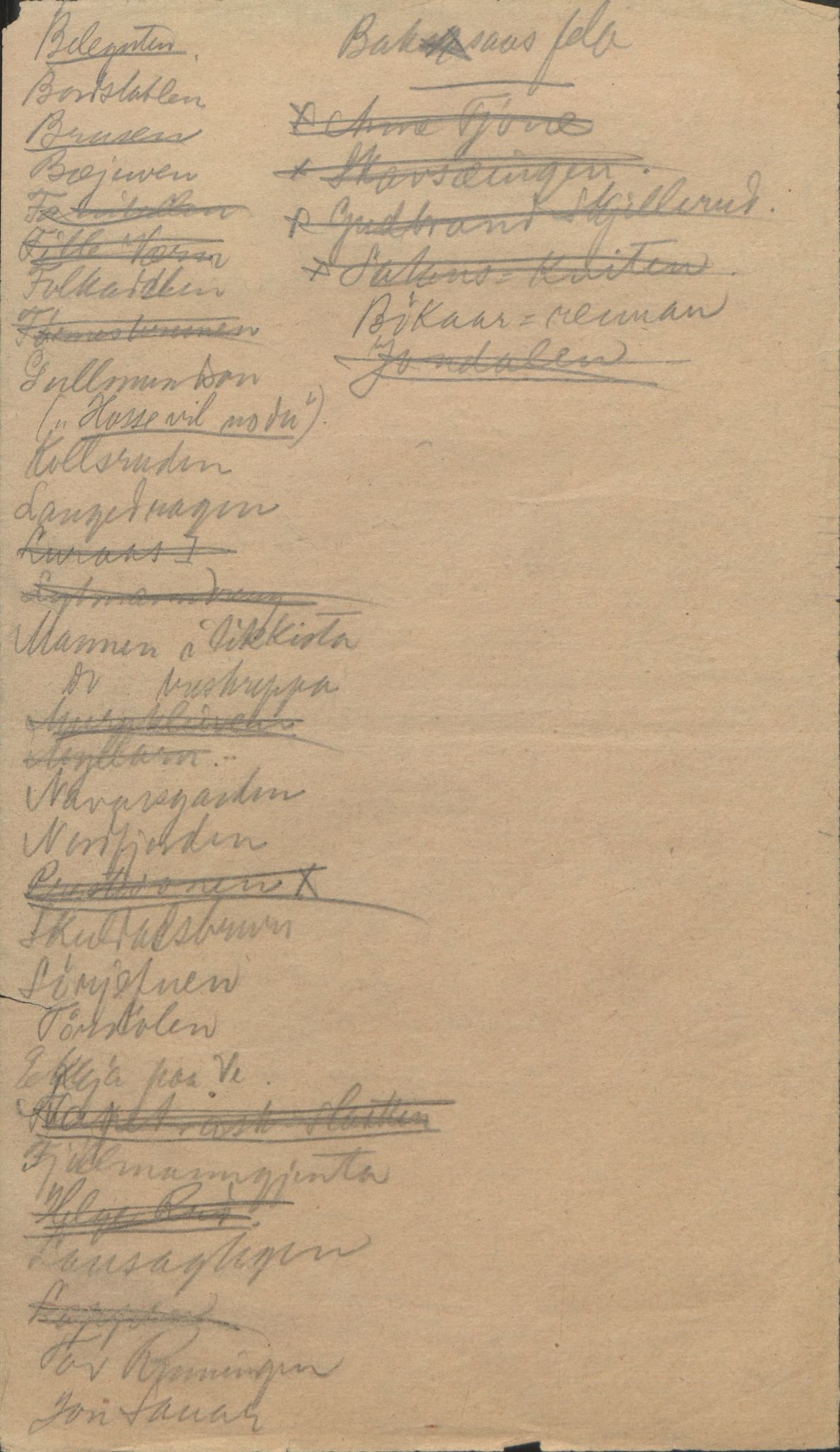Rikard Berge, TEMU/TGM-A-1003/F/L0004/0045: 101-159 / 148 Folkekunst o.a. Ein smed. Smelluppen. byrsesmed - godt skot., 1910-1950
