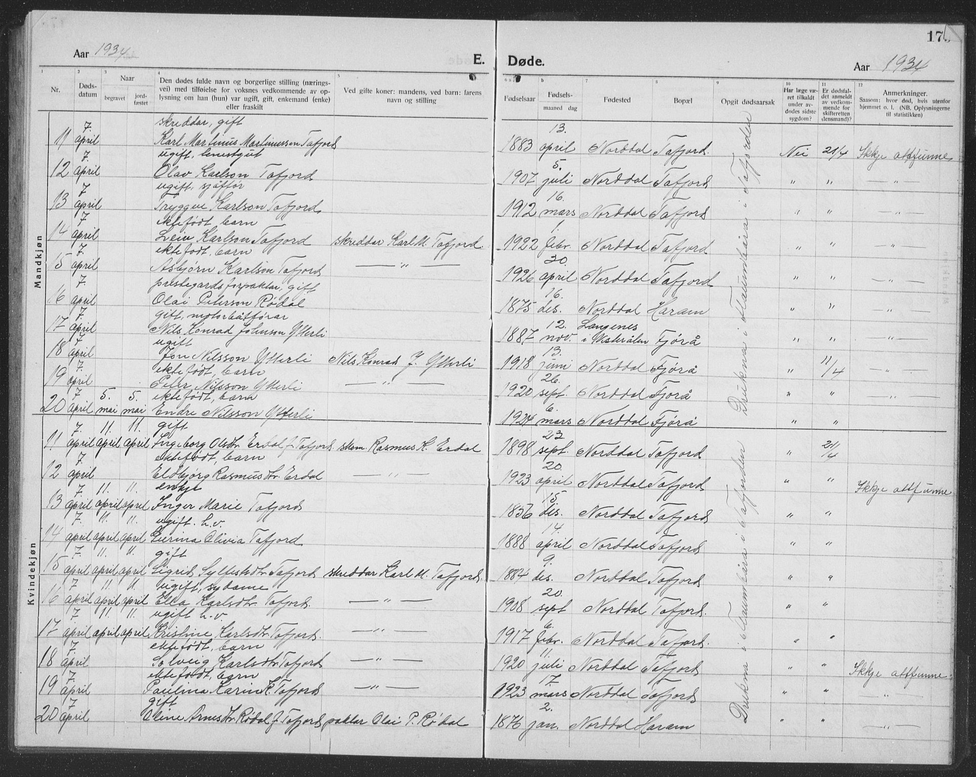 Ministerialprotokoller, klokkerbøker og fødselsregistre - Møre og Romsdal, AV/SAT-A-1454/519/L0266: Klokkerbok nr. 519C07, 1921-1939, s. 179