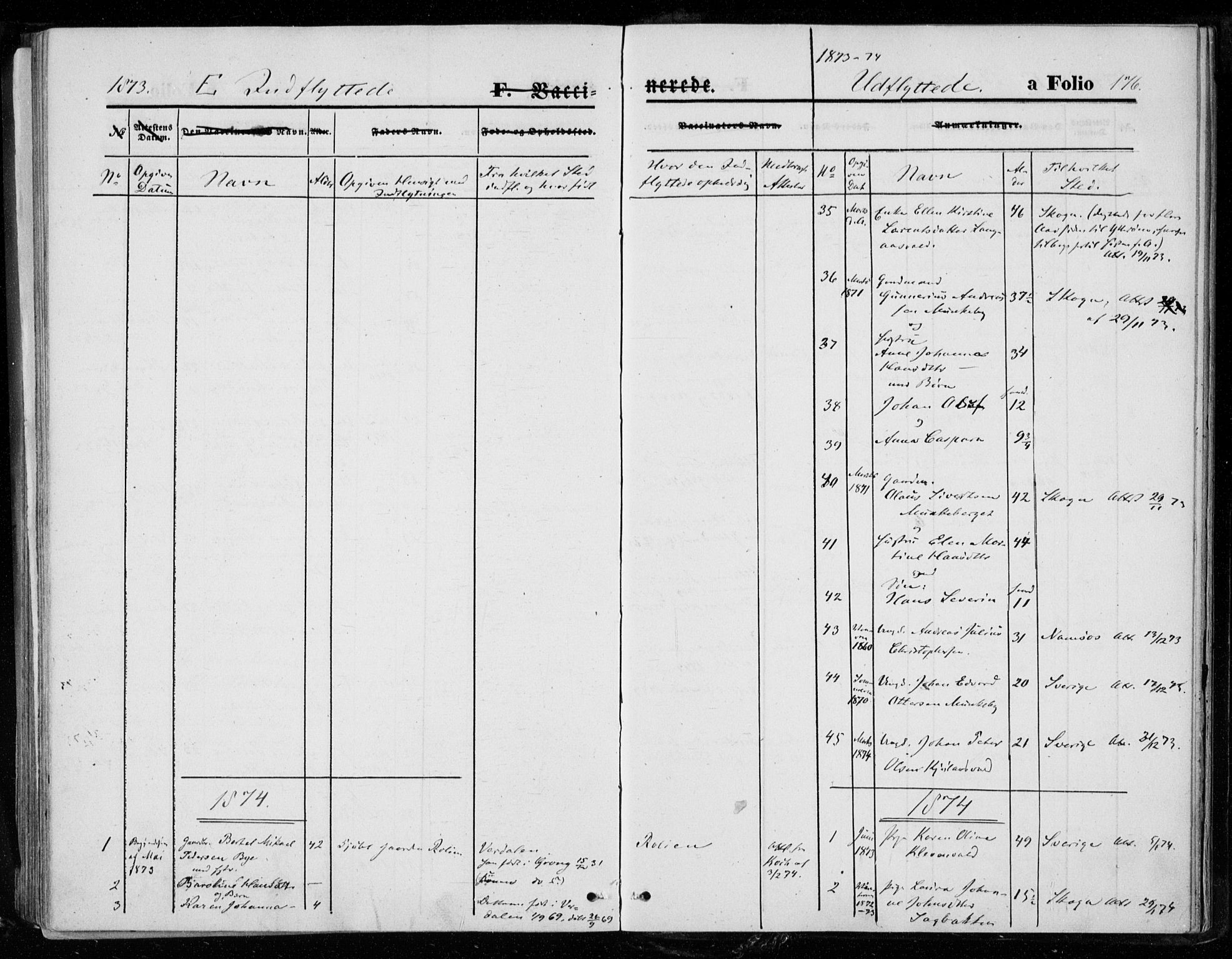 Ministerialprotokoller, klokkerbøker og fødselsregistre - Nord-Trøndelag, SAT/A-1458/721/L0206: Ministerialbok nr. 721A01, 1864-1874, s. 176