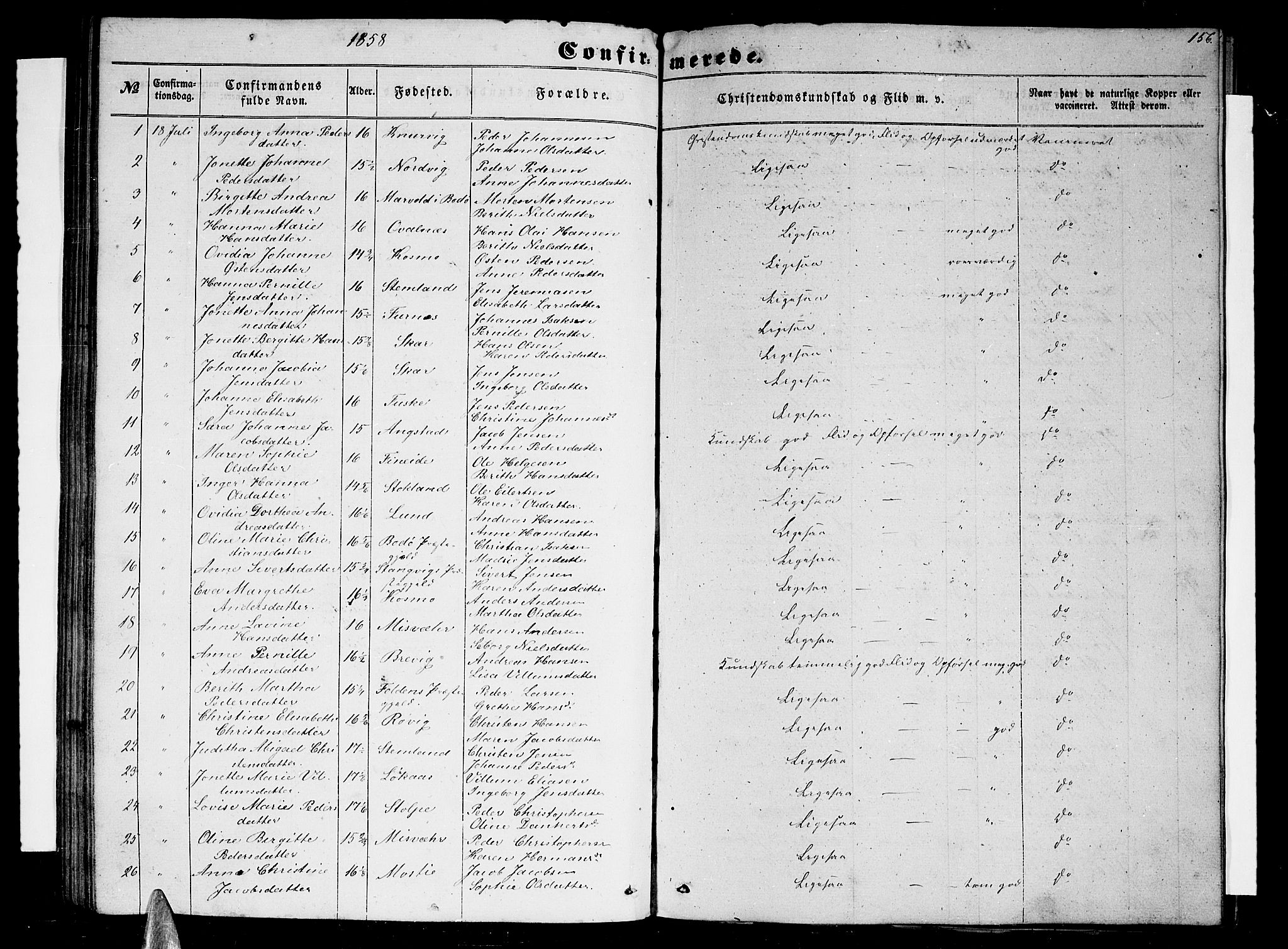 Ministerialprotokoller, klokkerbøker og fødselsregistre - Nordland, AV/SAT-A-1459/852/L0753: Klokkerbok nr. 852C04, 1856-1877, s. 156