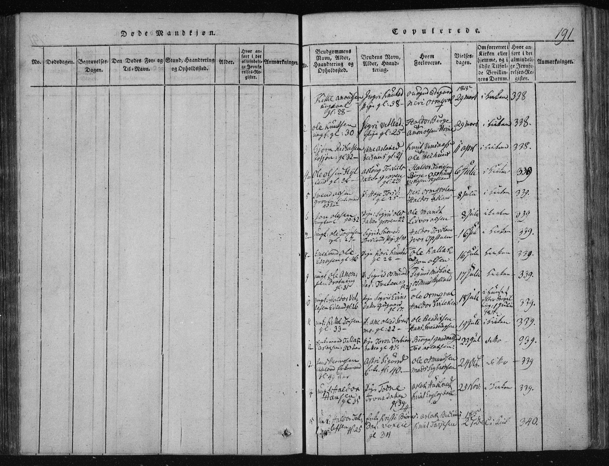 Vinje kirkebøker, SAKO/A-312/F/Fa/L0003: Ministerialbok nr. I 3, 1814-1843, s. 191