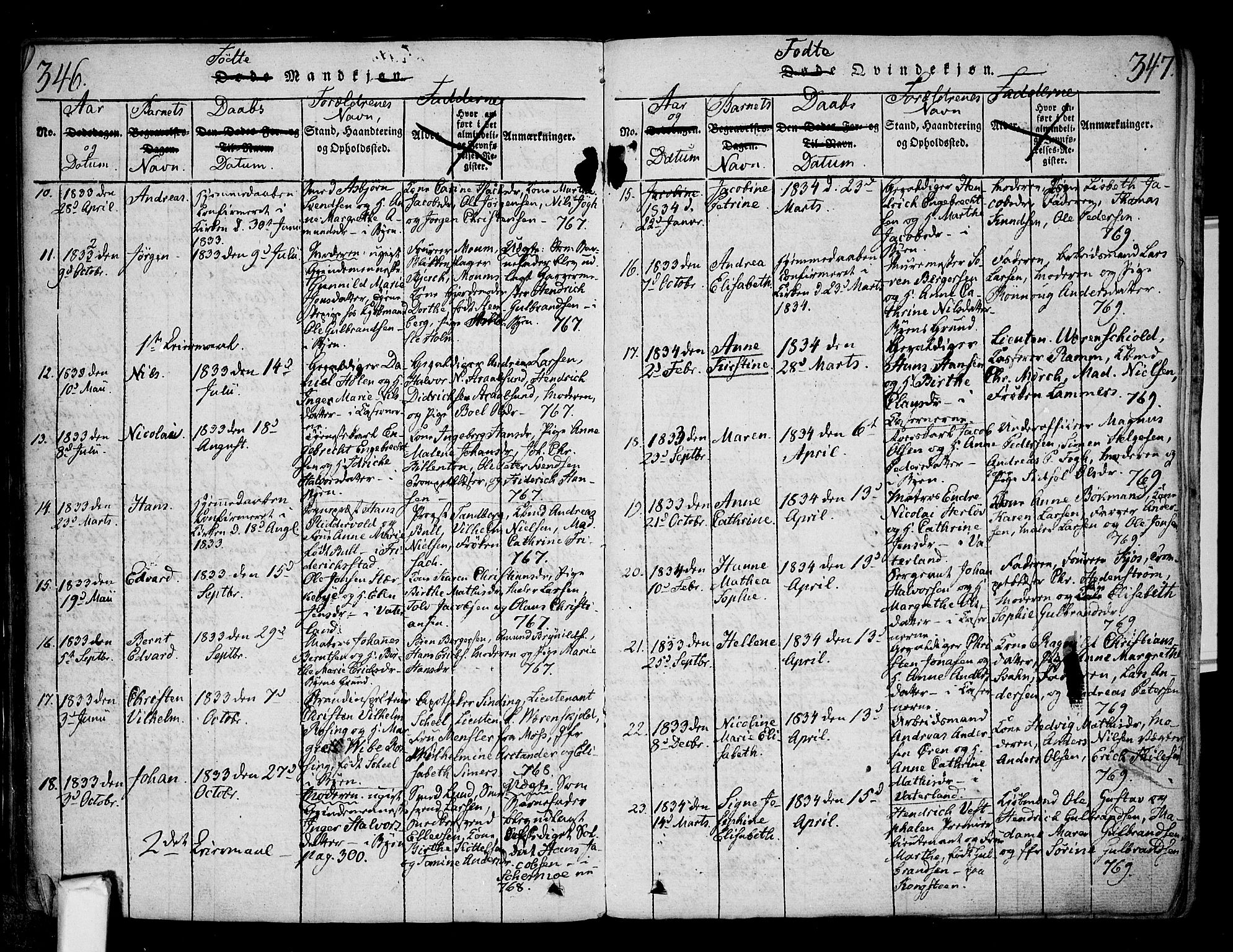 Fredrikstad prestekontor Kirkebøker, AV/SAO-A-11082/F/Fa/L0004: Ministerialbok nr. 4, 1816-1834, s. 346-347