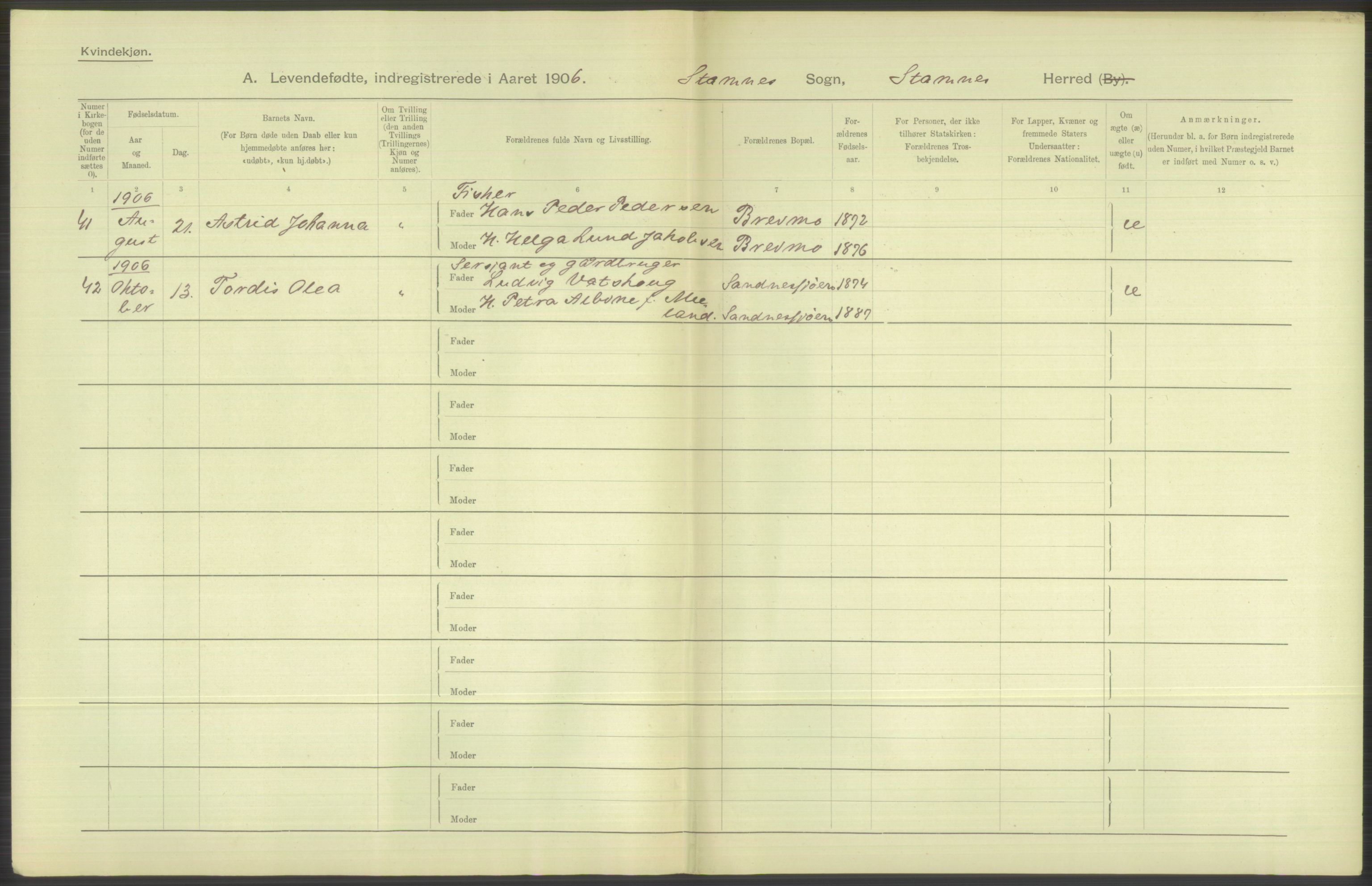 Statistisk sentralbyrå, Sosiodemografiske emner, Befolkning, AV/RA-S-2228/D/Df/Dfa/Dfad/L0043: Nordlands amt: Levendefødte menn og kvinner. Bygder., 1906, s. 72
