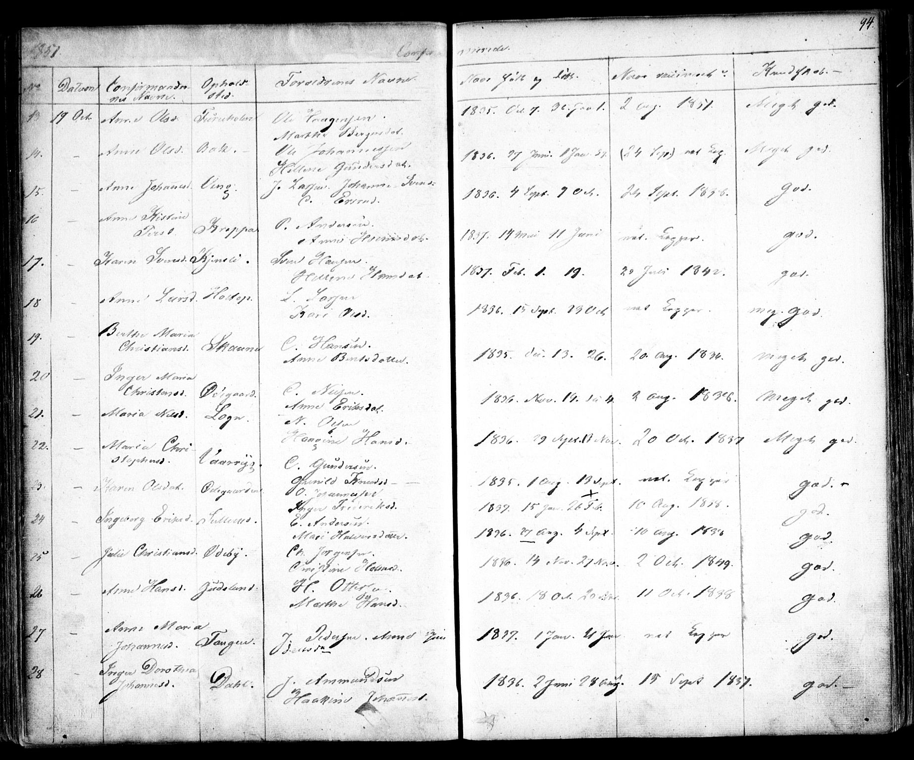 Enebakk prestekontor Kirkebøker, AV/SAO-A-10171c/F/Fa/L0010: Ministerialbok nr. I 10, 1829-1876, s. 94
