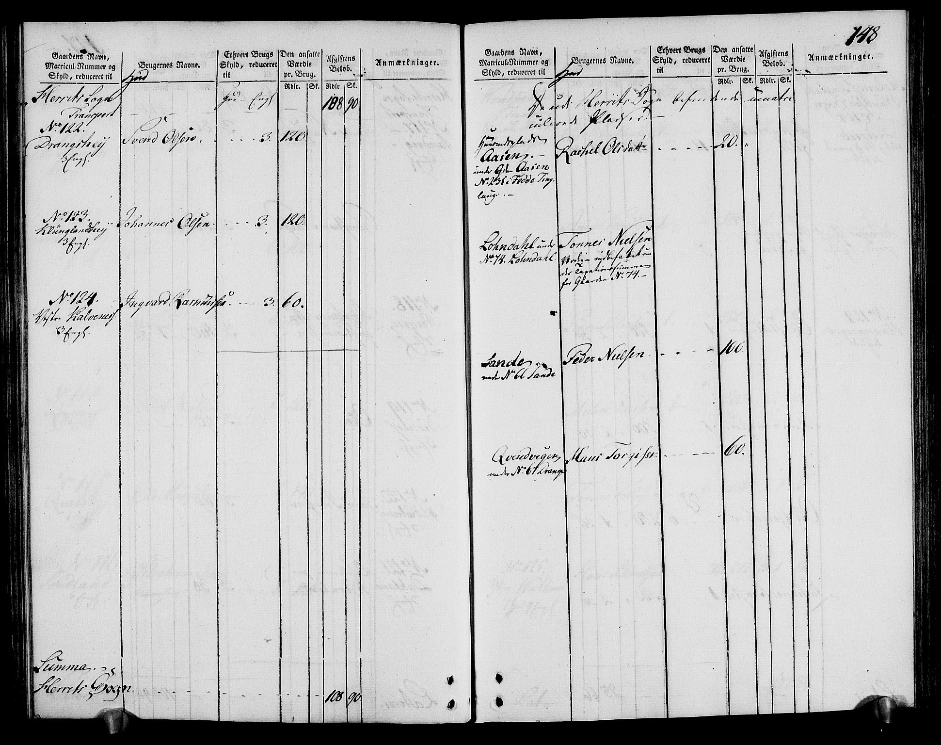 Rentekammeret inntil 1814, Realistisk ordnet avdeling, RA/EA-4070/N/Ne/Nea/L0095: Lista fogderi. Oppebørselsregister, 1803-1804, s. 153