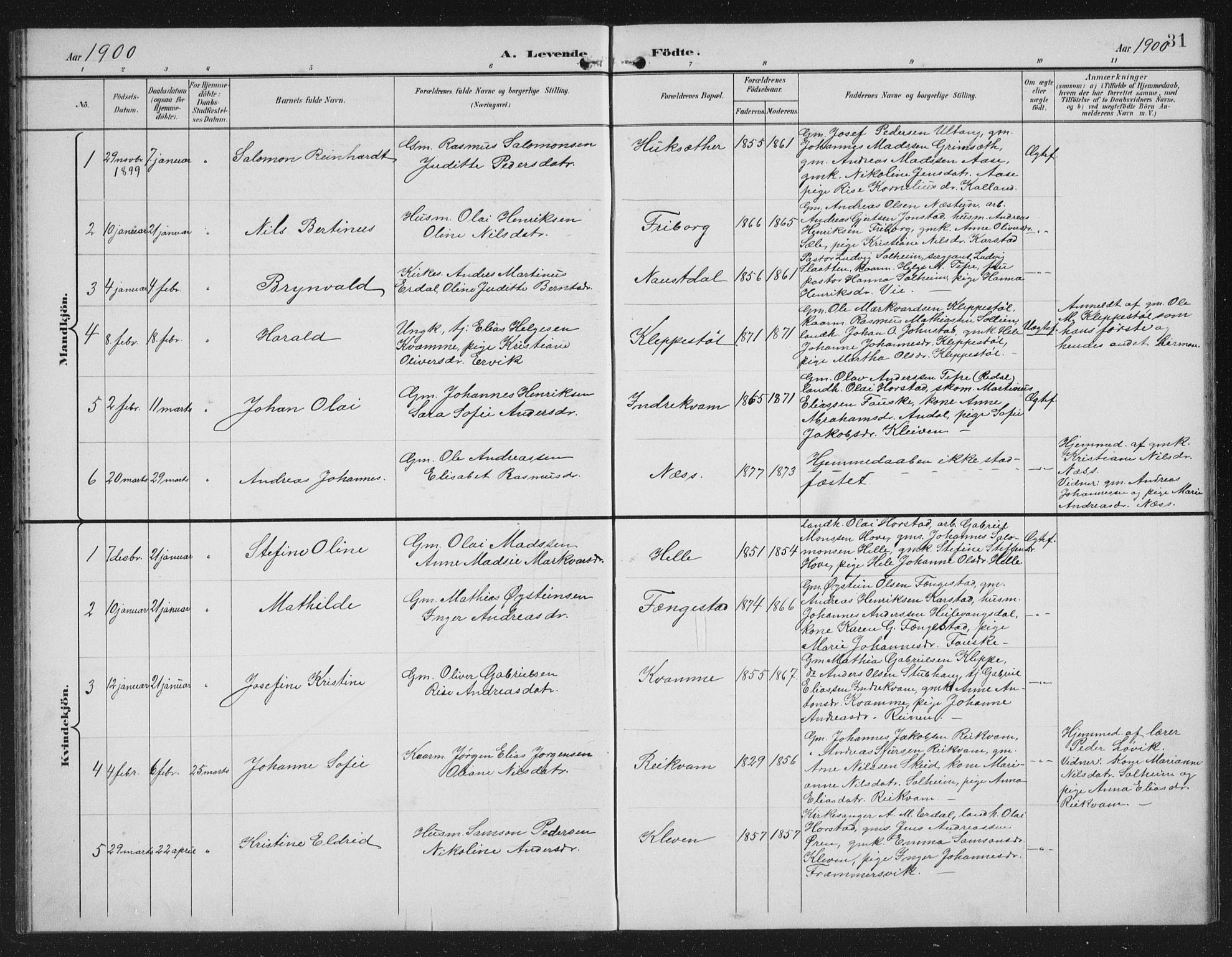 Førde sokneprestembete, AV/SAB-A-79901/H/Hab/Habd/L0004: Klokkerbok nr. D 4, 1896-1913, s. 31