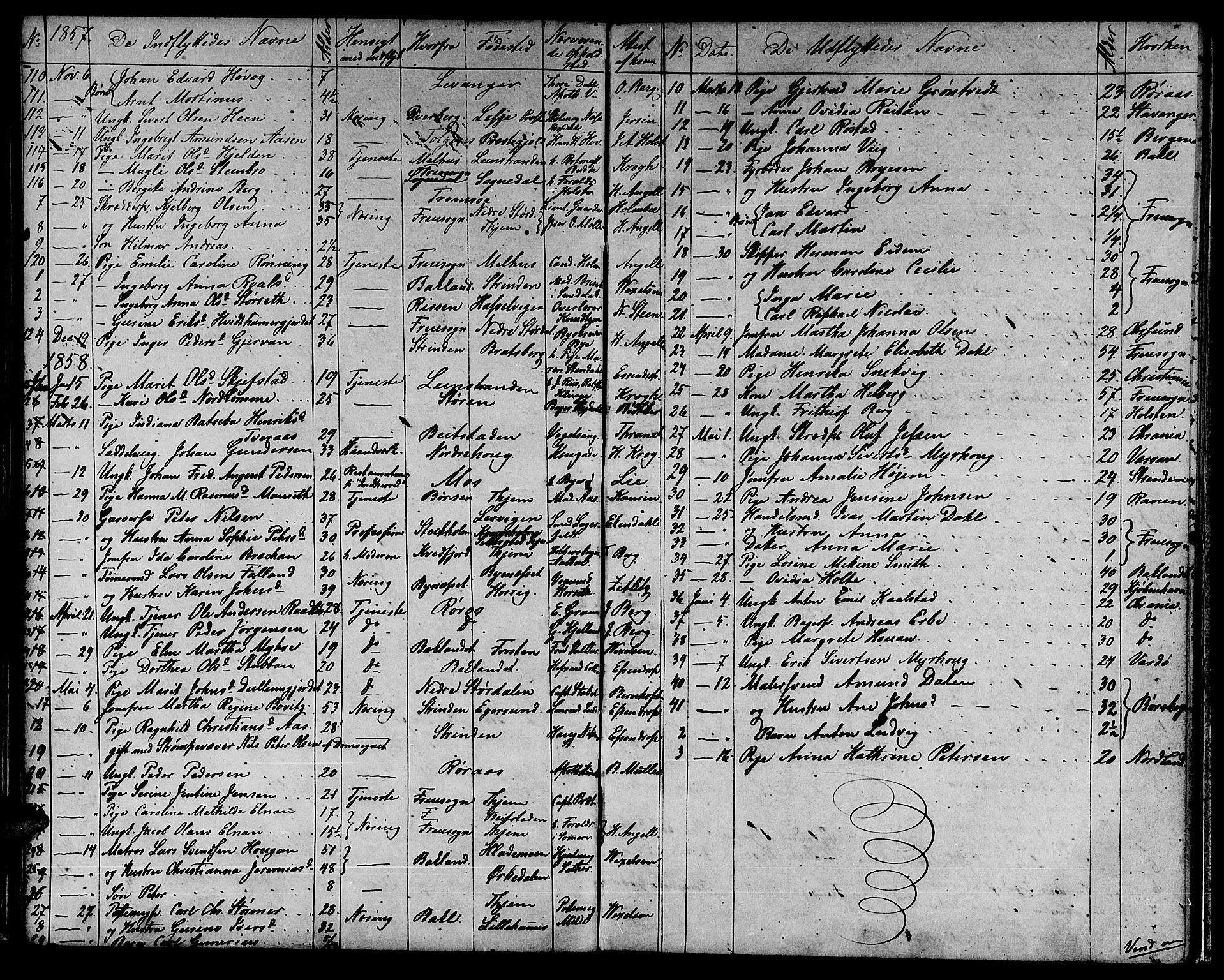 Ministerialprotokoller, klokkerbøker og fødselsregistre - Sør-Trøndelag, AV/SAT-A-1456/601/L0086: Klokkerbok nr. 601C04, 1846-1881