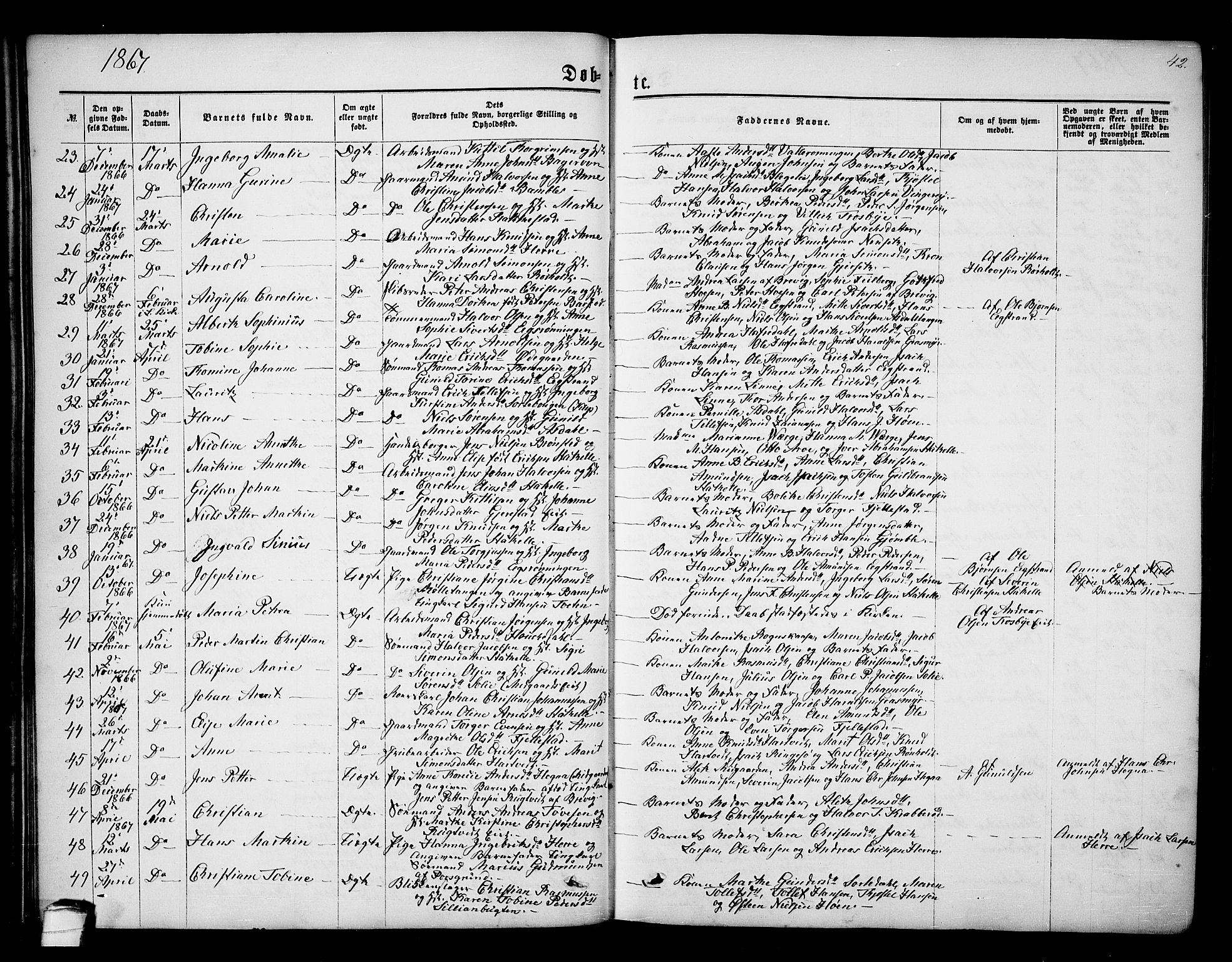 Bamble kirkebøker, AV/SAKO-A-253/G/Ga/L0006: Klokkerbok nr. I 6, 1860-1876, s. 42