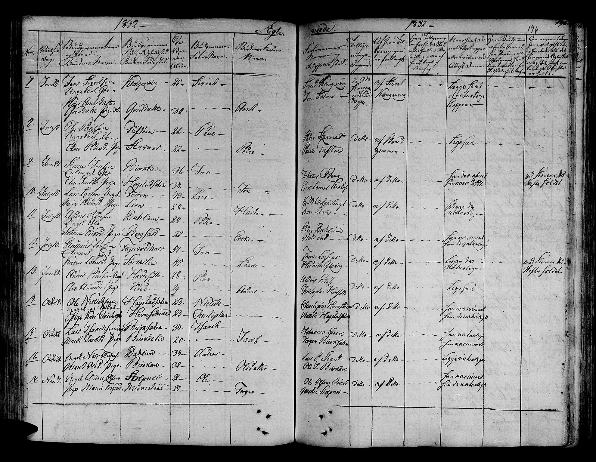 Ministerialprotokoller, klokkerbøker og fødselsregistre - Sør-Trøndelag, AV/SAT-A-1456/630/L0492: Ministerialbok nr. 630A05, 1830-1840, s. 196