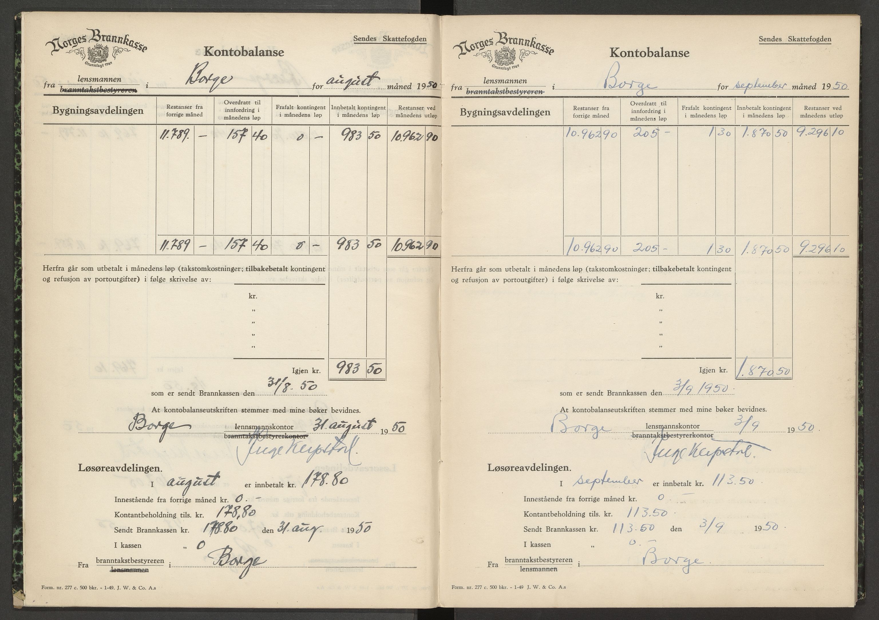 Norges Brannkasse Borge, SAT/A-5600/BT/L0018: Kontobalanse, 1950-1951