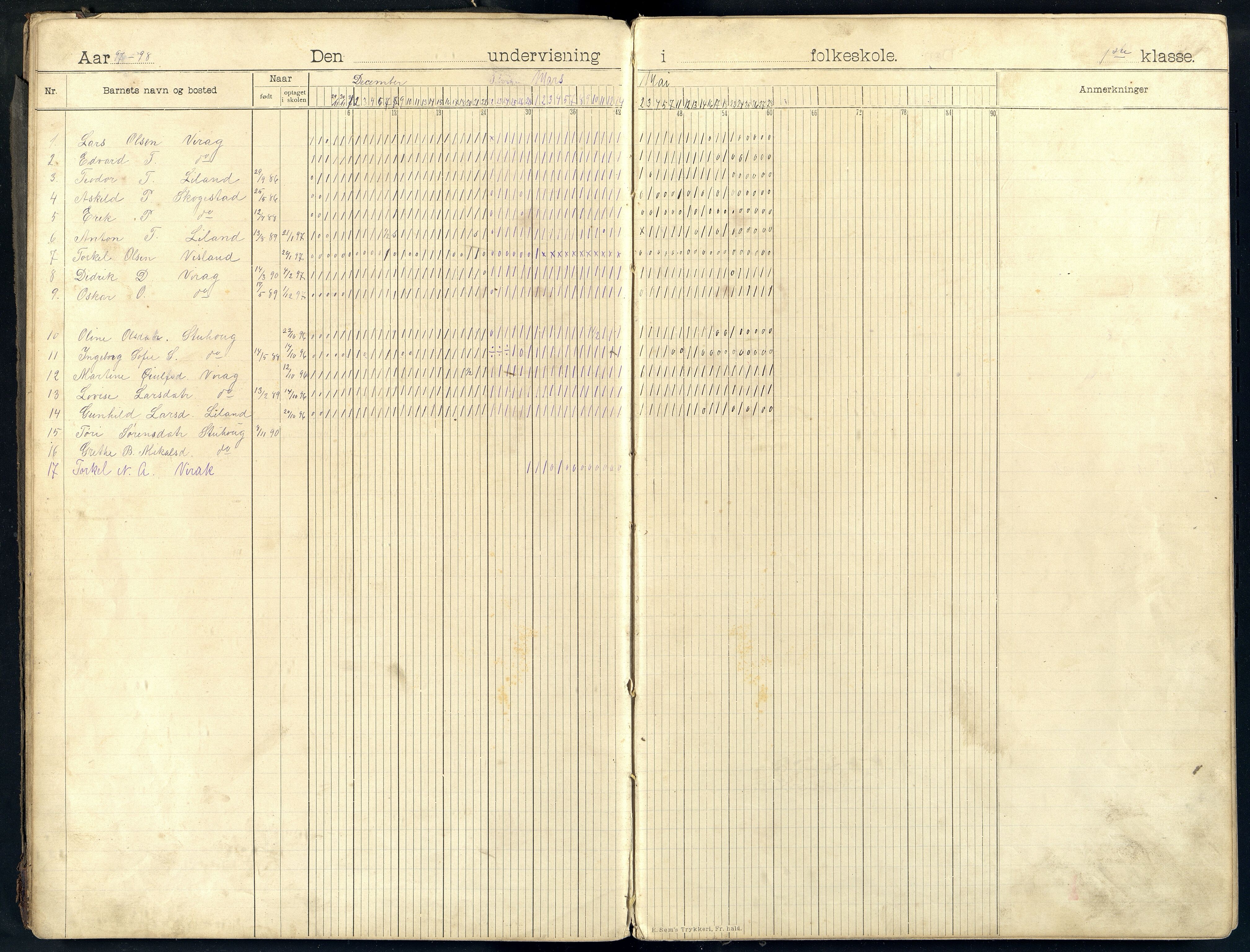 Bakke kommune - Virak Skole, ARKSOR/1004BA554/I/L0002: Dagbok, 1896-1911