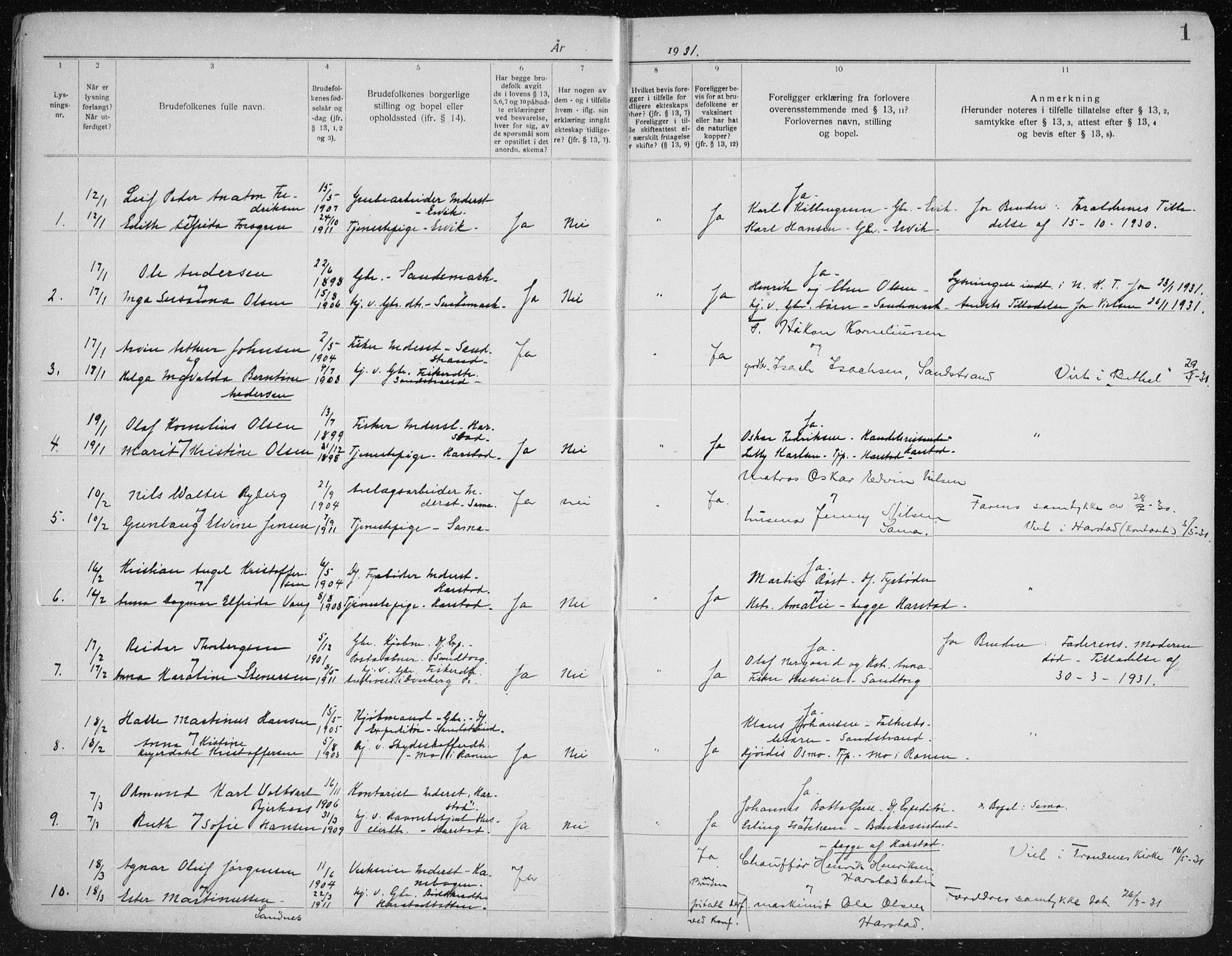 Trondenes sokneprestkontor, AV/SATØ-S-1319/I/Ib/L0100: Lysningsprotokoll nr. 100, 1931-1940, s. 1