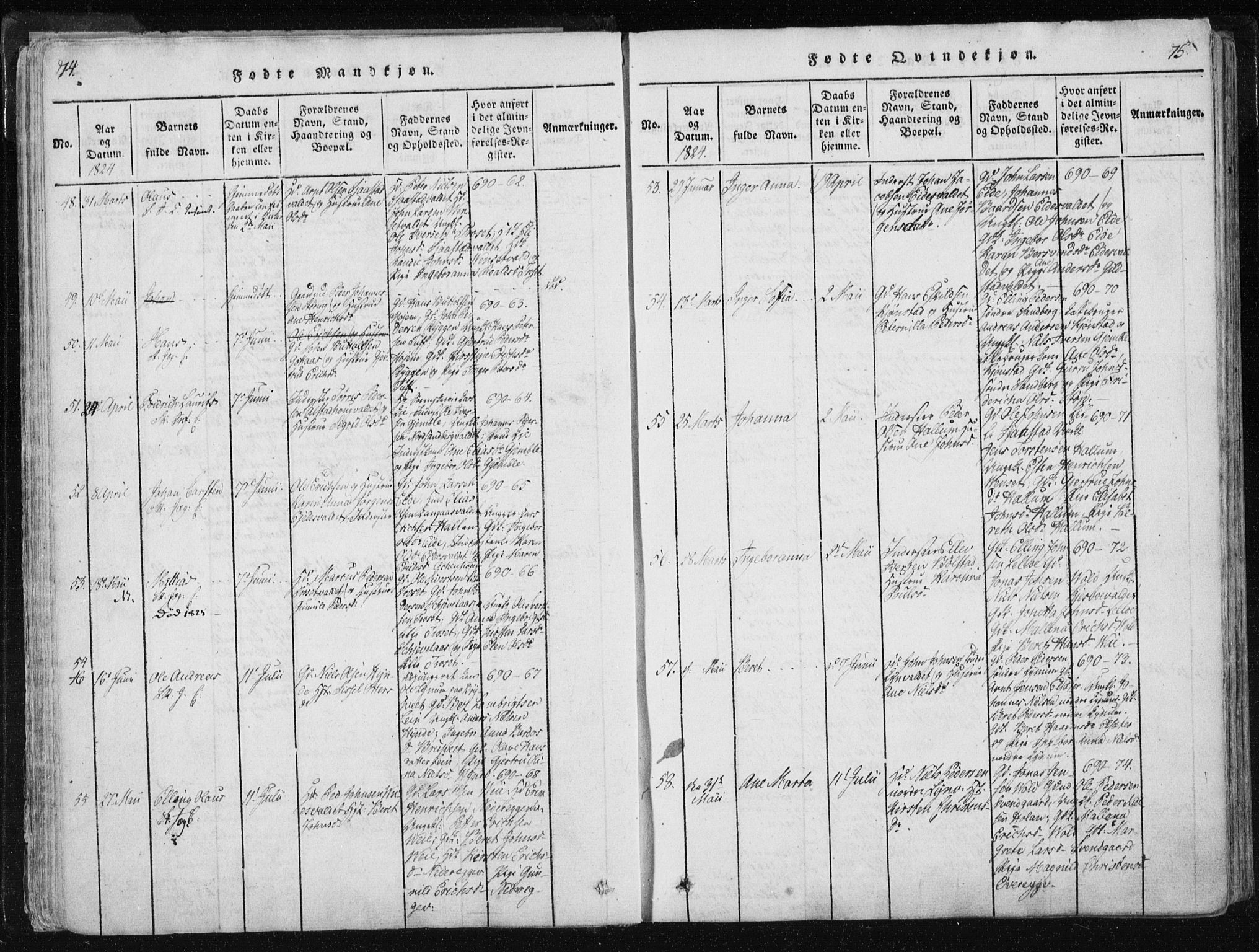 Ministerialprotokoller, klokkerbøker og fødselsregistre - Nord-Trøndelag, SAT/A-1458/717/L0148: Ministerialbok nr. 717A04 /1, 1816-1825, s. 74-75