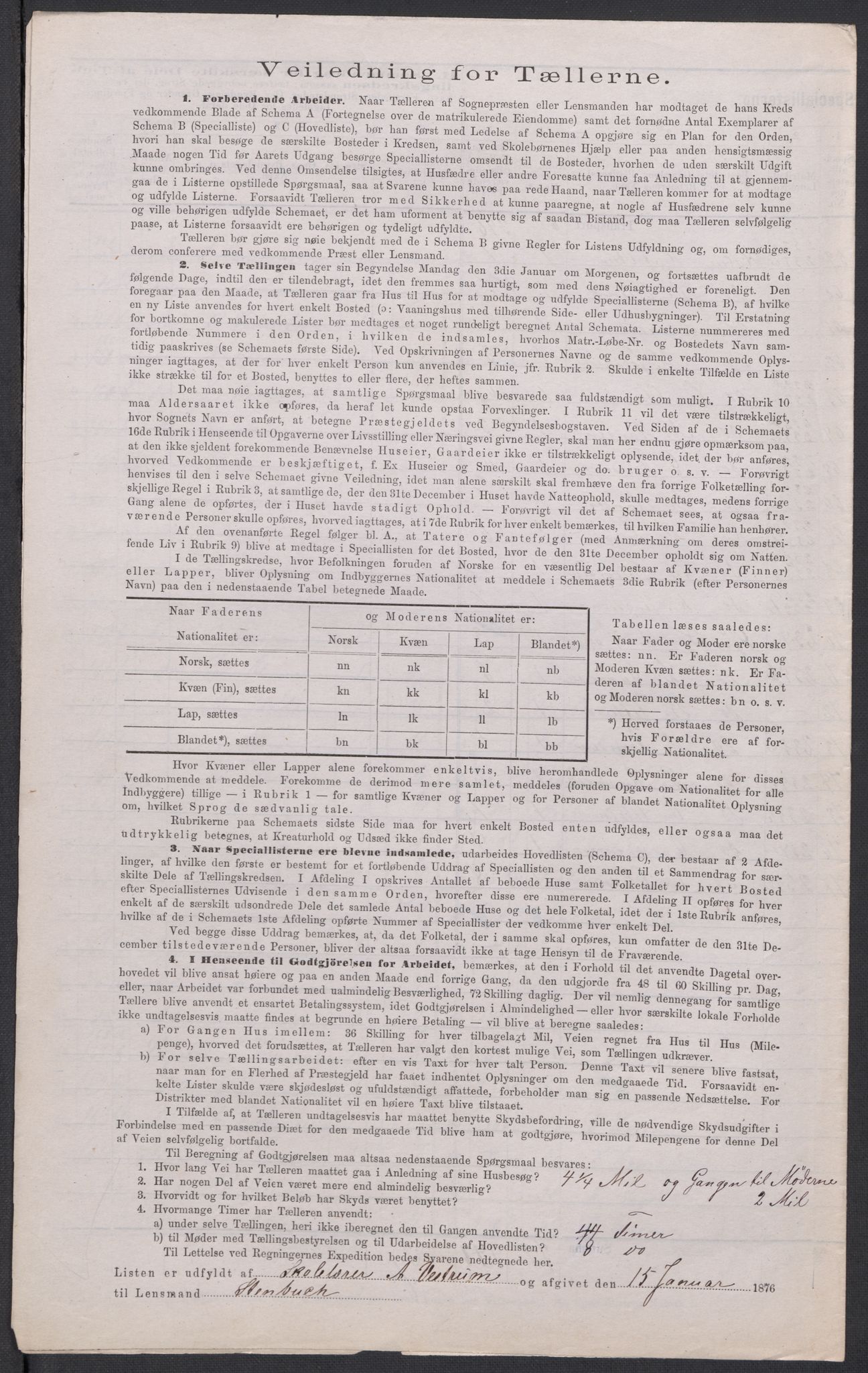 RA, Folketelling 1875 for 0235P Ullensaker prestegjeld, 1875, s. 21